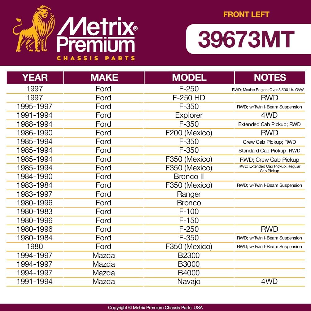 Metrix Premium Chassis Parts - Front Tie Rod End Adjusting Sleeve Fits 95-02 Dodge Ram 4000, 94-01 Ram 1500 RWD, 94-02 Ram 2500 RWD, 94-02 Ram 3500 RWD, 91-94 Mazda Navajo 4WD, ES2080S, Made in Europe