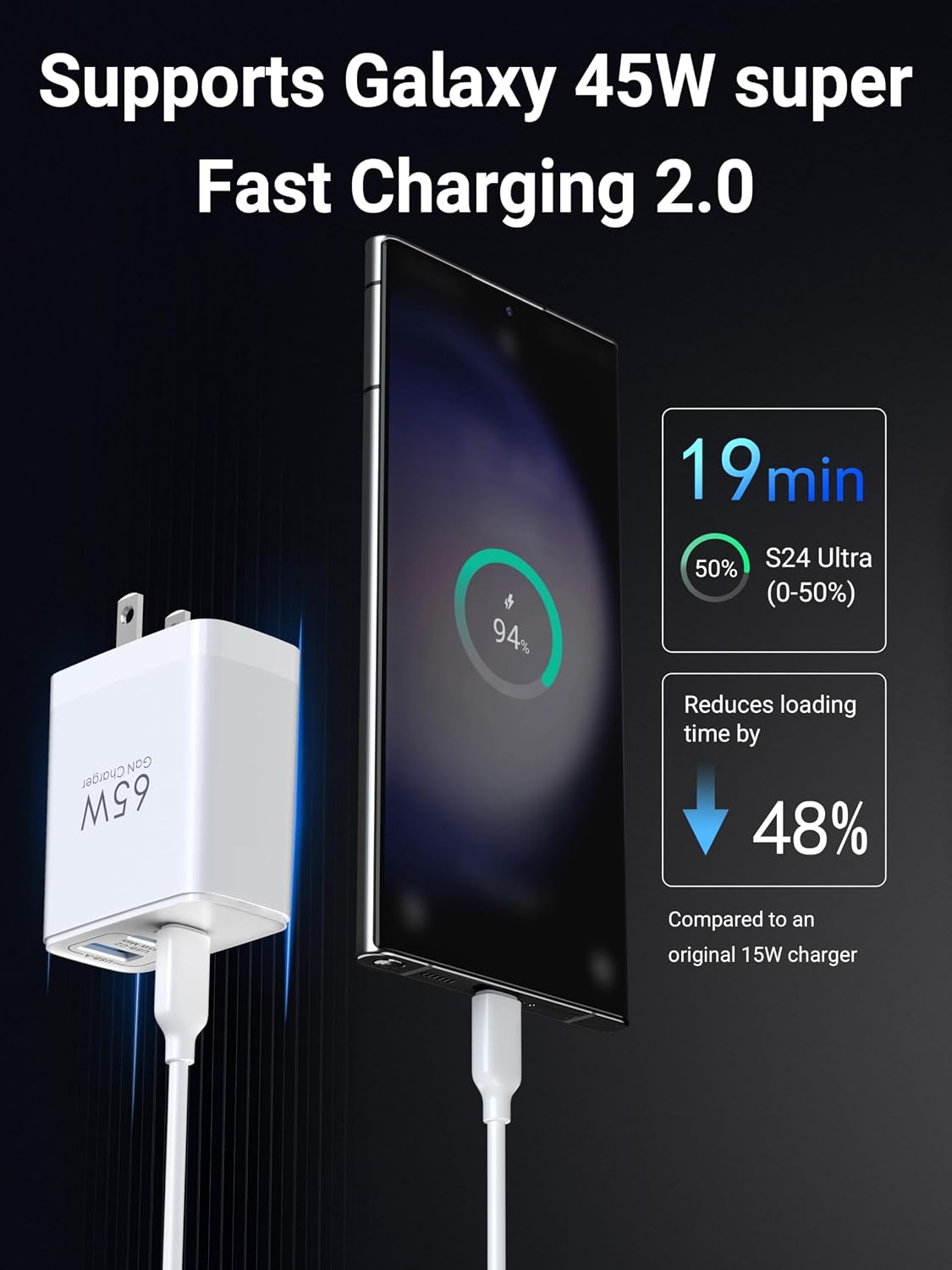 TOPADRE 65W USB C Charger Block,PD PPS 3 Ports GaN Charger Foldable Compact image 4