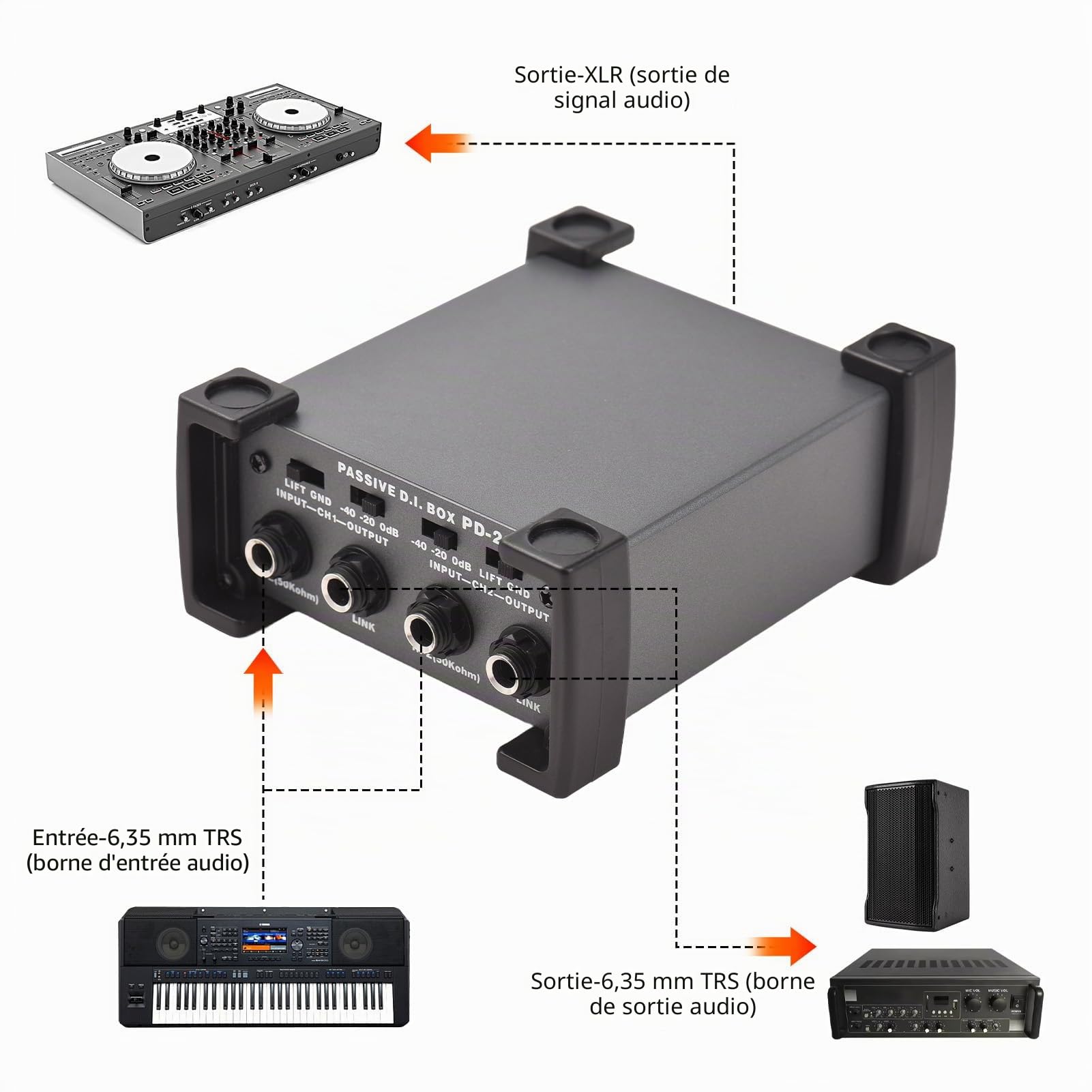 Btuty Unité DI-Box passive 2 canaux éliminateur de bourdonnement 6,35 mm instrument Direct Box vers XLR Professionnel Impédance Transformation Audio Isolateur DI Direct Box