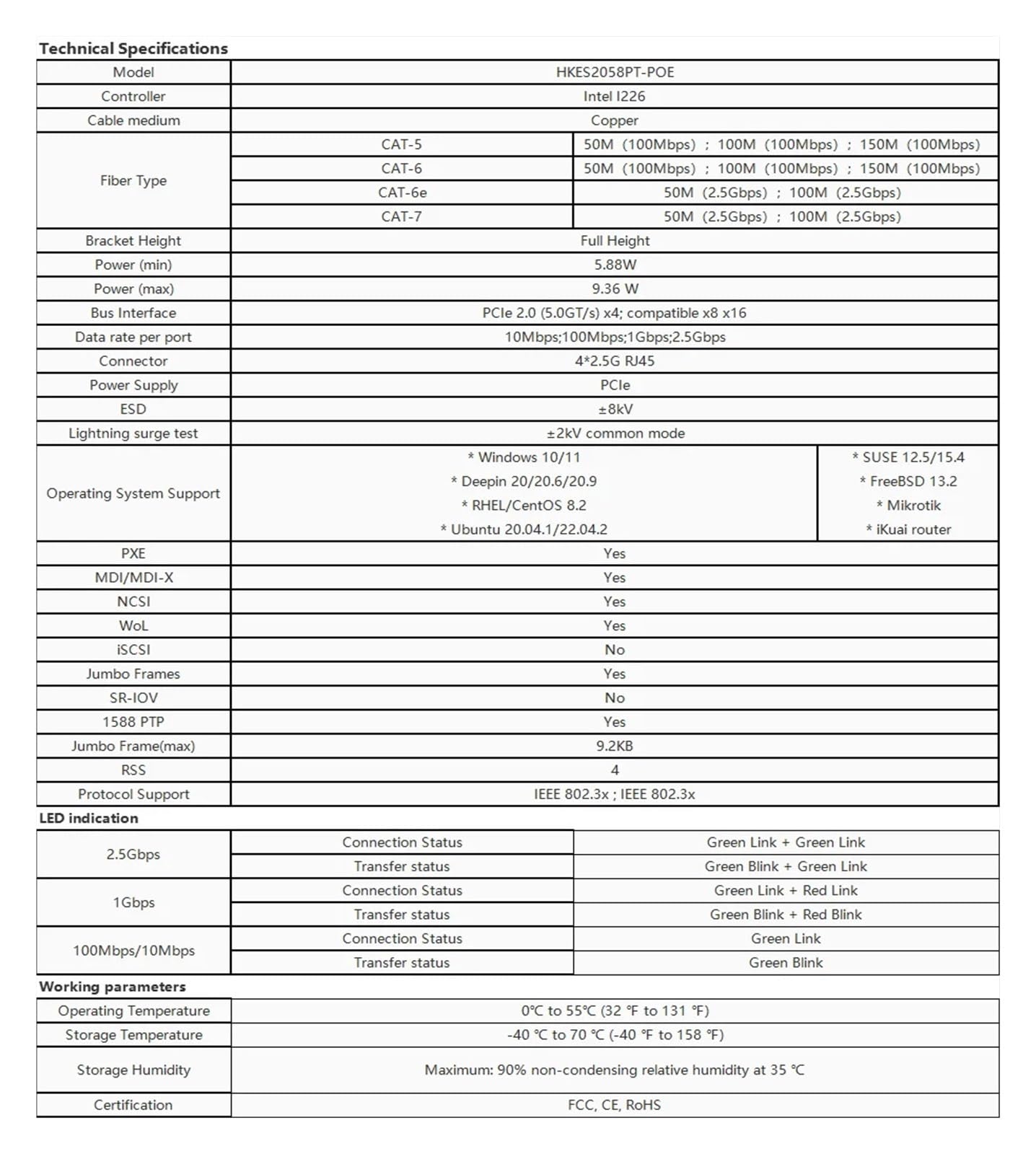 Scheda di Rete 2.5-G X4 X8 X16 4 Porte RJ45 PO//E Ethernet(with Poe)