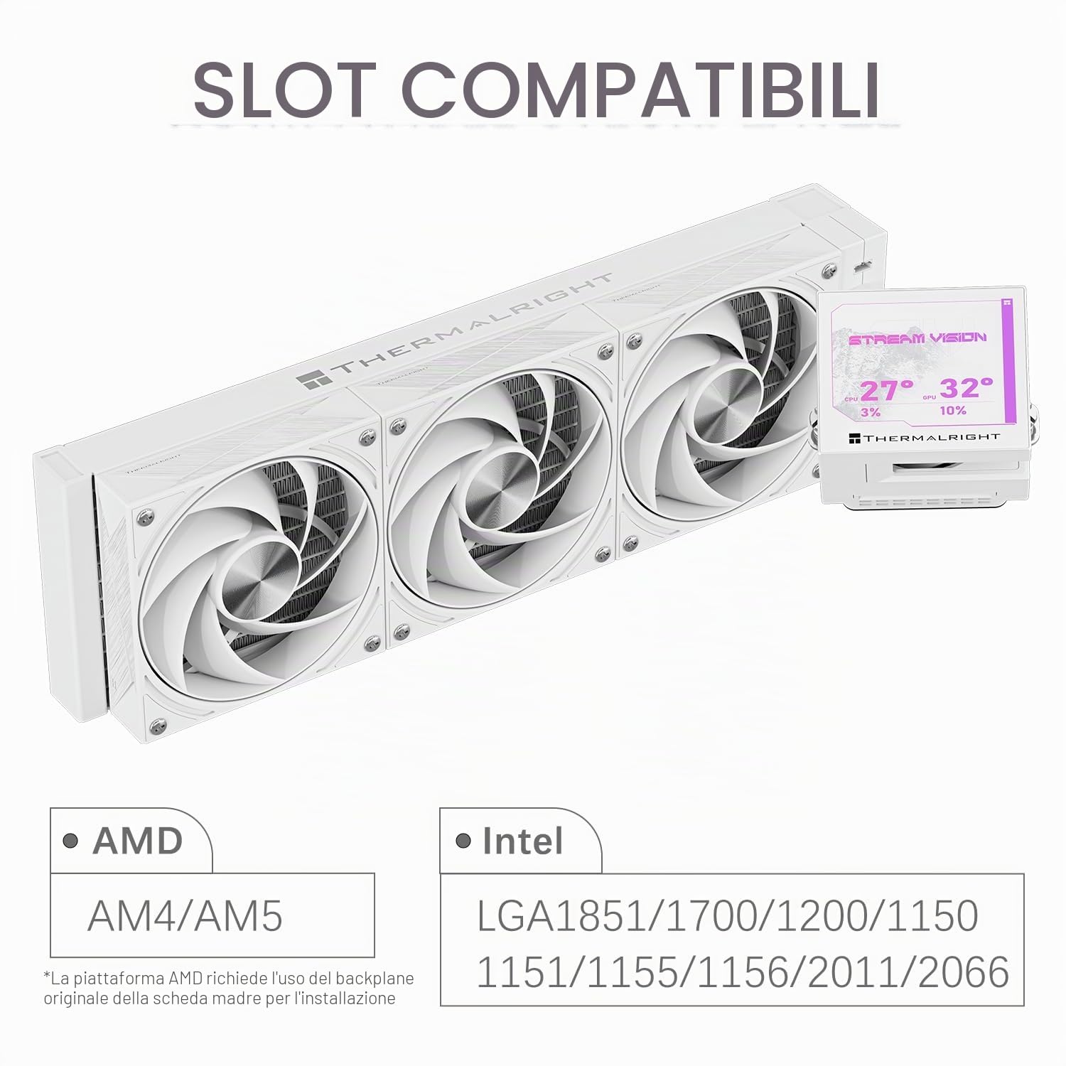 TR-Thermalright Stream Vision 360 Bianco Refrigeratore Liquido per CPU, Schermo LCD IPS da 3,5'' con Risoluzione 680x480 - Magnetico, Testa Fredda con Ventola Integrata, Refrigeratore da 360mm