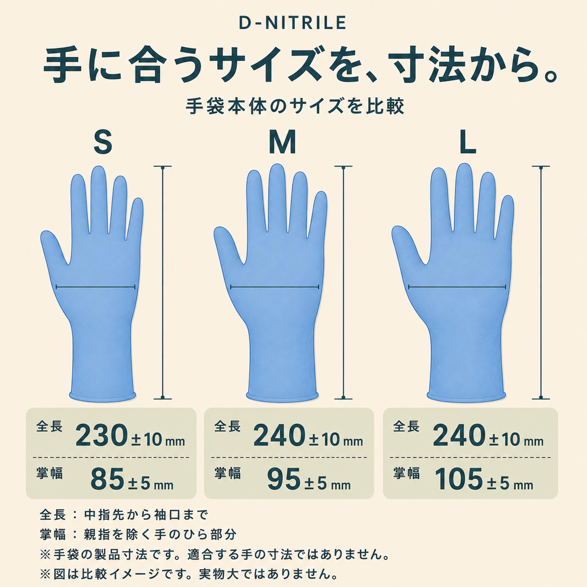 Amazon.co.jp: 大日産業 ニトリル 手袋 ブルー パウダーフリー Sサイズ