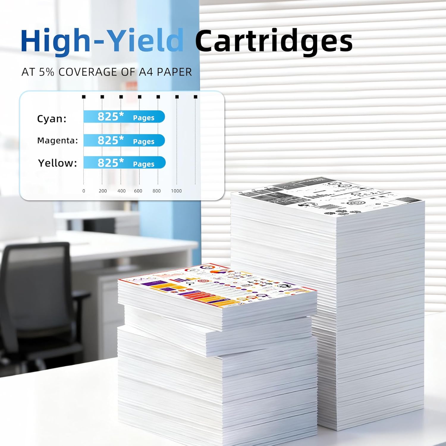 933XL High Yield Ink Cartridge Replacement for HP933XL HP933 933 XL Combo Pack Compatible with HP Officejet 6100 6600 6700 7110 7510 7610 7612 (Cyan Magenta Yellow 3 Pack)