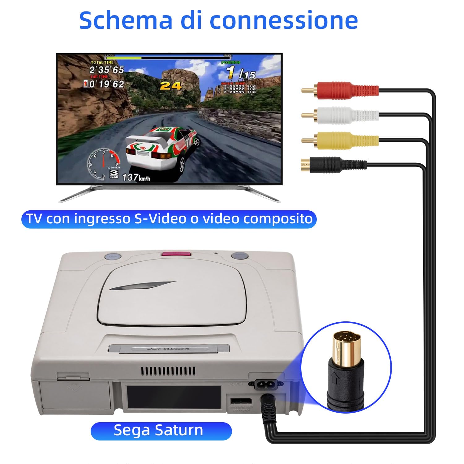 Mcbazel Cavo adattatore per TV Video Composito S-AV in oro placcato per Sega Saturn