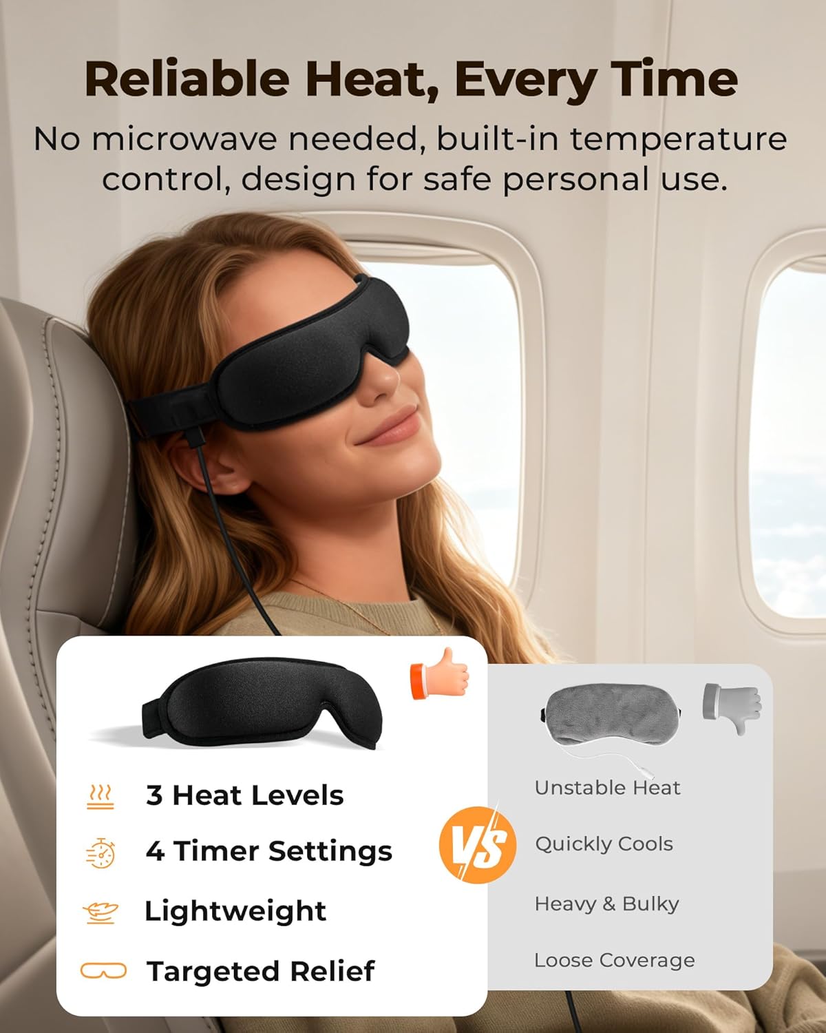 Heated Eye Mask for Dry Eyes: FSA&HSA Eligible, Stable Warm Compress for Tired Eyes, Stye & Blepharitis Relief – with Temperature & Timer Control, USB-Powered – Ideal for Sleep, Office & Travel