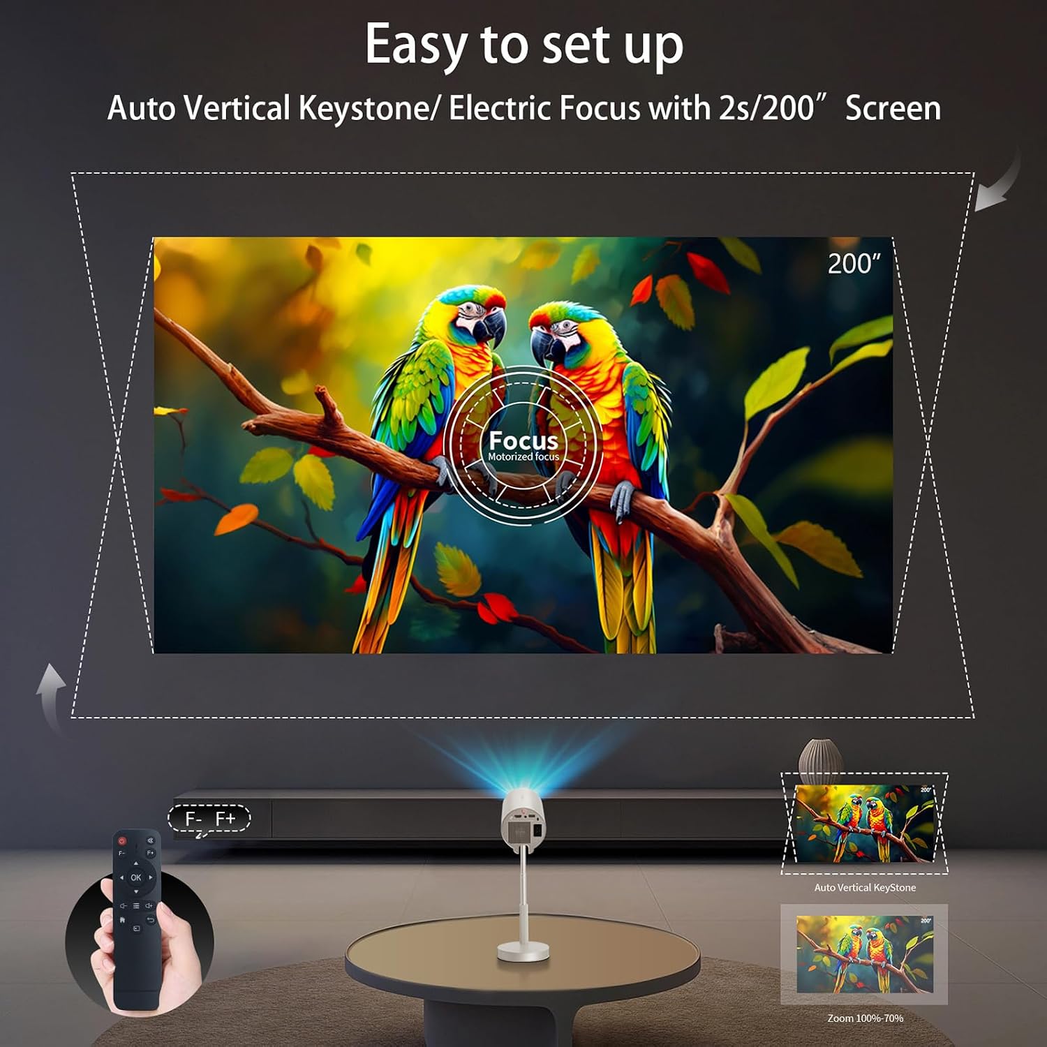 Effortless Setup for Your Home Theater