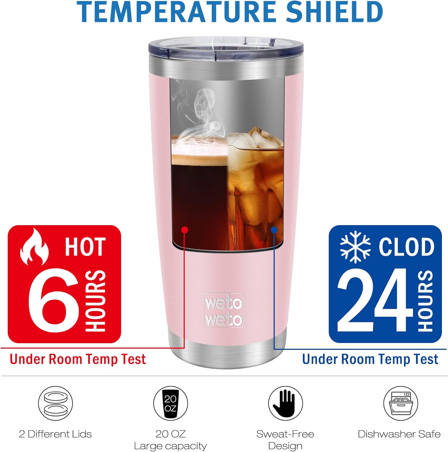 WETOWETO 20oz Tumbler, Stainless Steel Vacuum Insulated Water Coffee Tumbler Cup, Double Wall Powder Coated Spill-Proof Travel Mug Thermal Cup for Home Outdoor (Ice Pink, 1 Pack) - Image 4