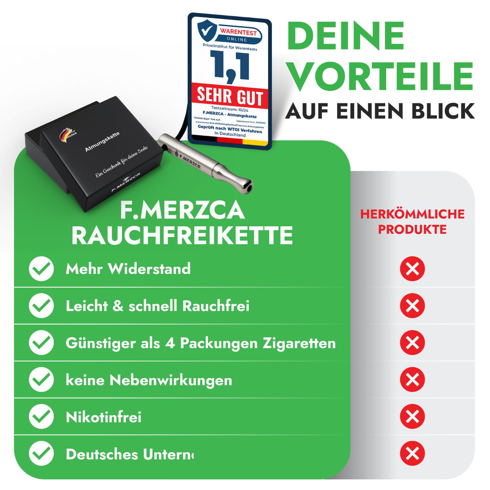 Rauchentwöhnung Atemholz mit leckerem Minze, Blaubeere und Eukalyptus Mix Geschmack – 9× Filter MIT MEHR WIDERSTAND – Zigarettenersatz & Rauchfrei Hilfsmittel (Generation 1)