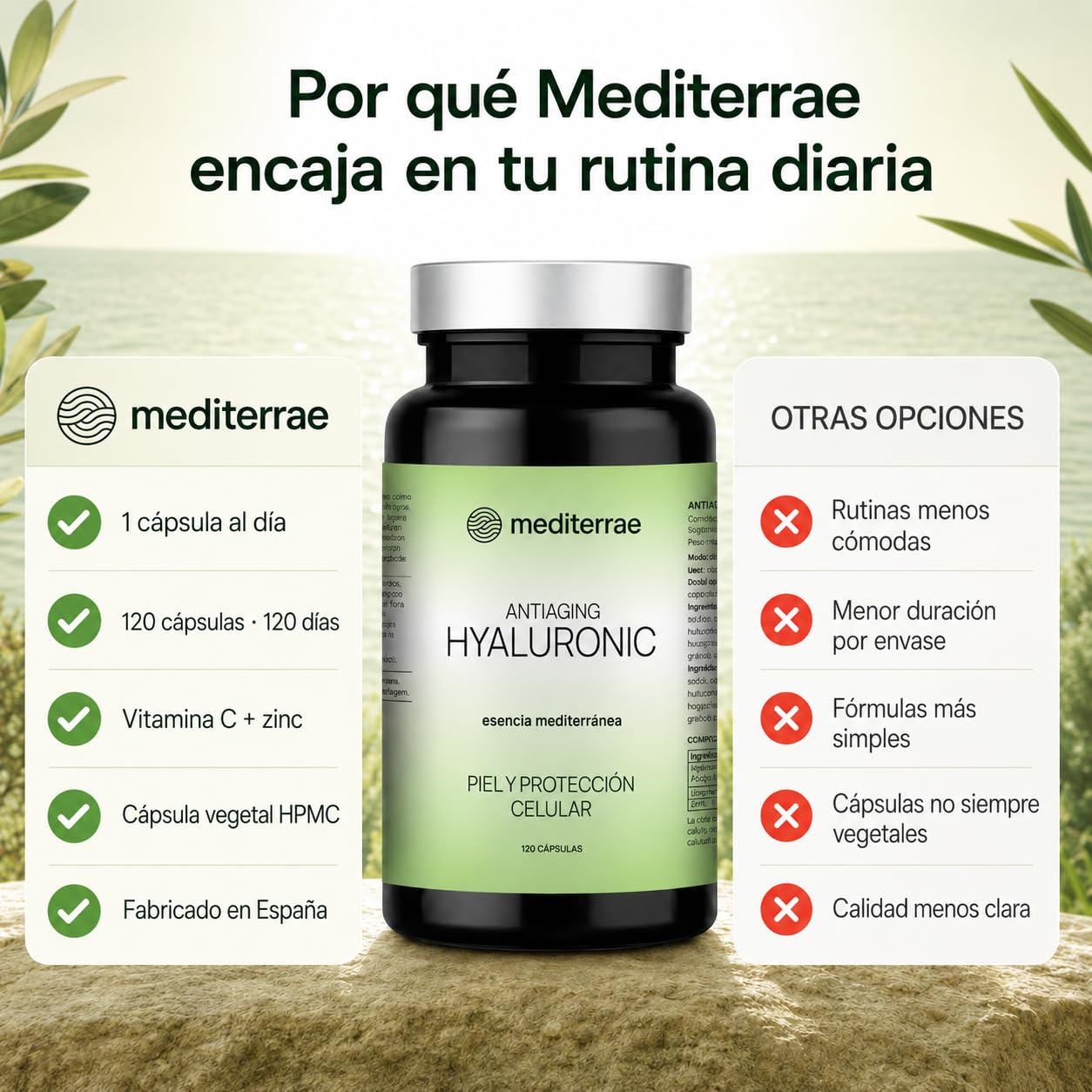 Ácido Hialurónico Cápsulas 120 Días | Piel Firme, Hidratación, Elasticidad y Luminosidad | Con Vitamina C + Zinc | Cápsulas Veganas y Protección Celular