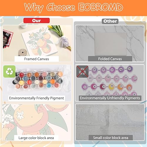 Miniatura 73 de EOBROMD Mrine Life - Paquete de 4 kits de pintura enmarcada por números para niños, kits de bricolaje para niños de 4 a 8 a 12 años, pintura sobre