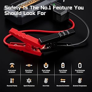 5000A Jump Starter Povasee A40 Car BatteryJump Starter, 12V Jump Box for Car Up to All Gas or 10L Diesel Engine Battery Jumper Starter Portable with 3" LCD Display Power Bank/Dual Output/LED Light