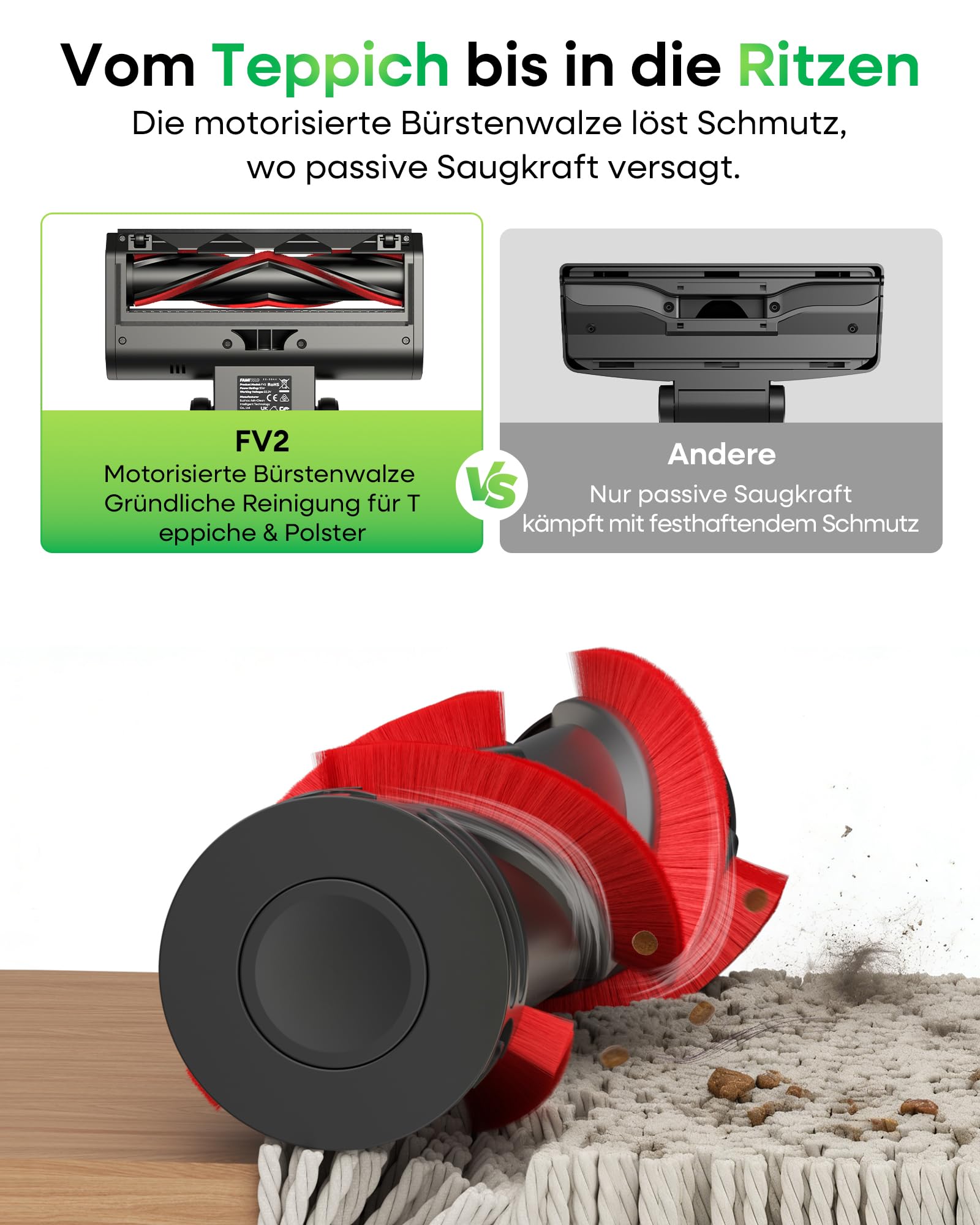 FAMIVAC FV2 Staubsauger mit Kabel, 65Kpa/600W Staubsauger Beutellos mit Matratzenbürste, 1,3KG Leichtgewicht, 7M Kabel,1,5L, Selbststehend, Anti-Tangle-Bürste für Teppich/Boden/Tierhaare