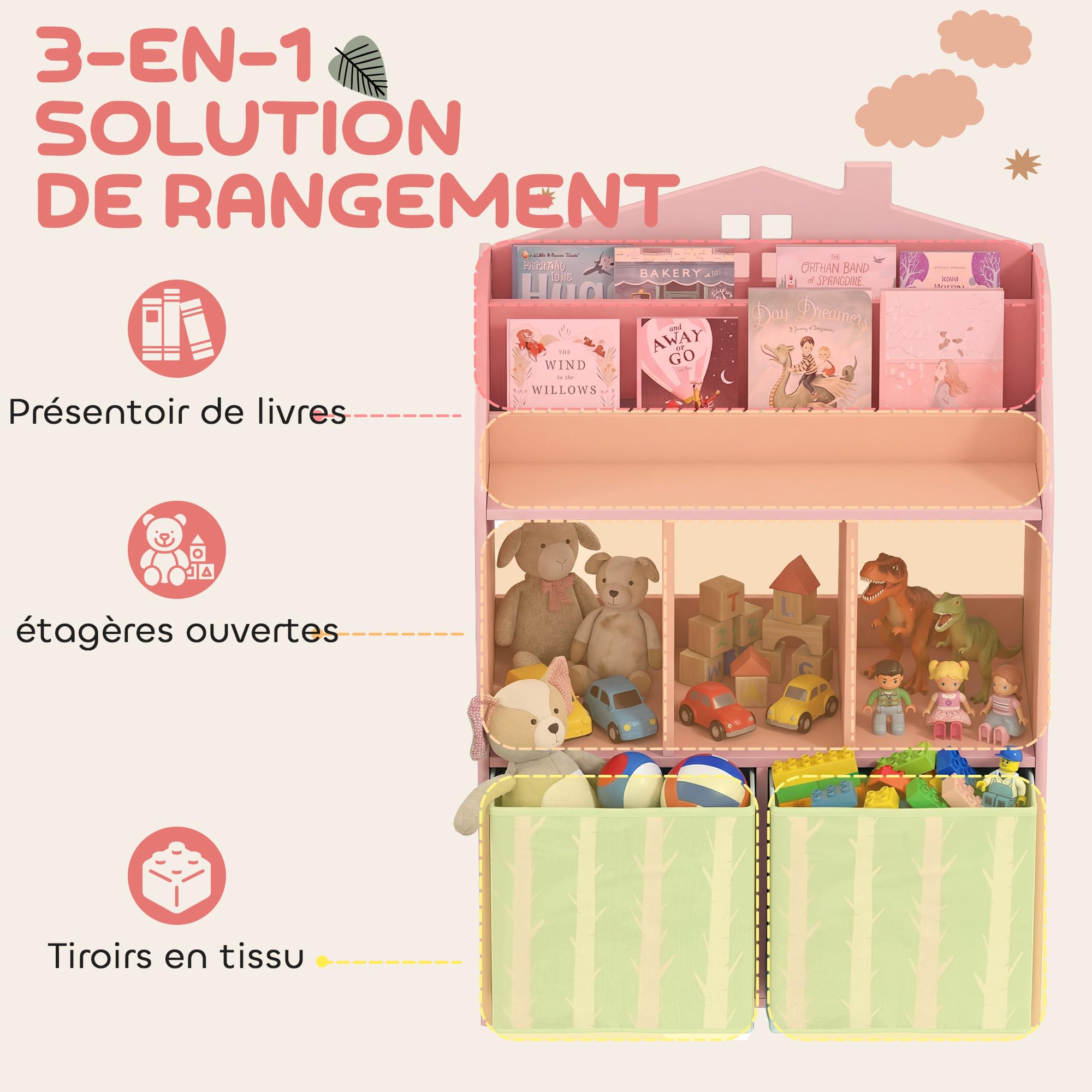 AIYAPLAY Meuble Rangement Enfant, bibliothèque Enfants avec étagères Ouvertes et 2 tiroirs en Tissu, Forme de Maison et Motif de Renard, Rangement Jouet pour Chambre d'enfants Salle de Jeu, Rose