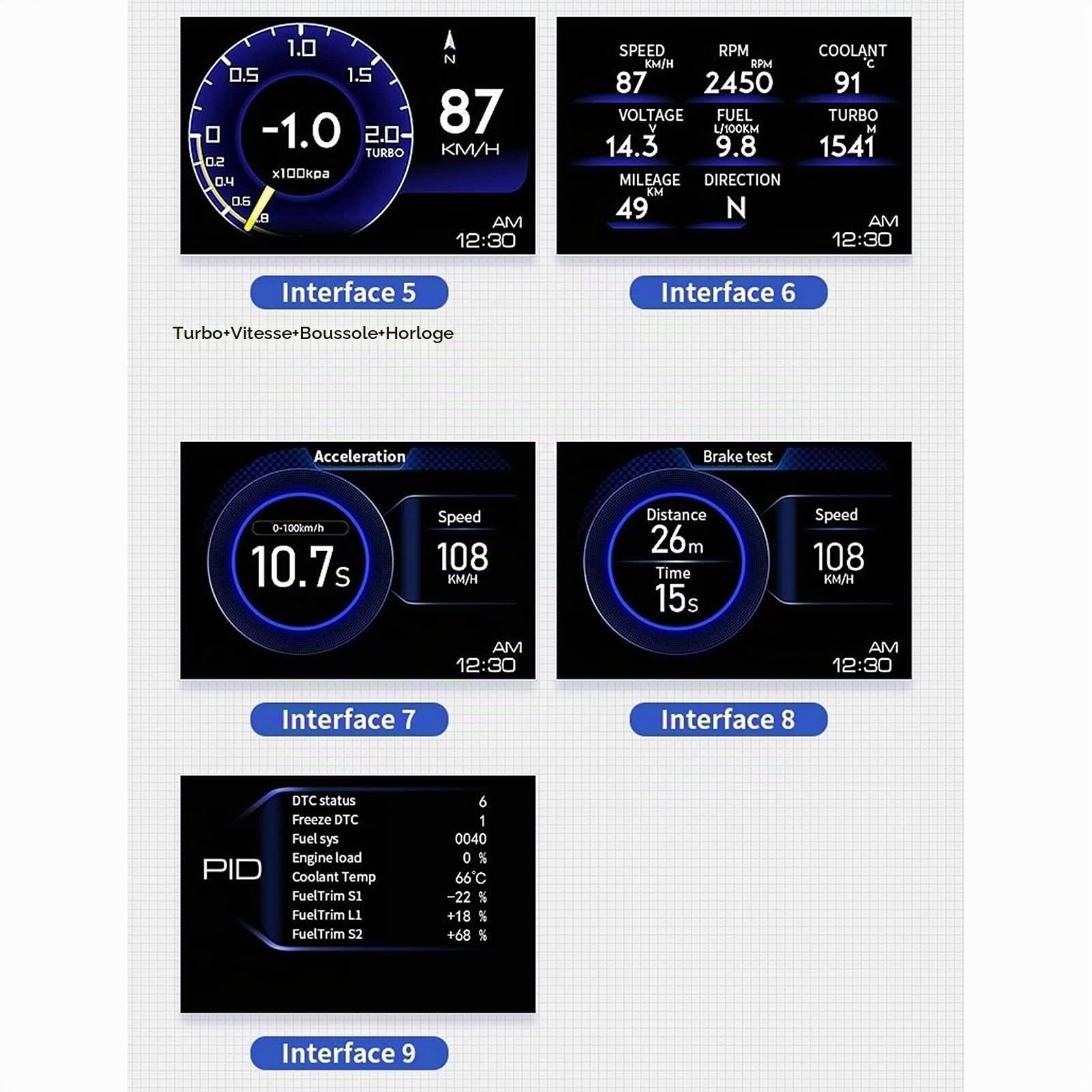 Keenso Affichage Tête Haute, OBD2 + GPS 11V-18V Jauge Intelligente Voiture HUD Compteur de Vitesse Alarme Turbo RPM pour Camion de Voiture Compteur de Vitesse
