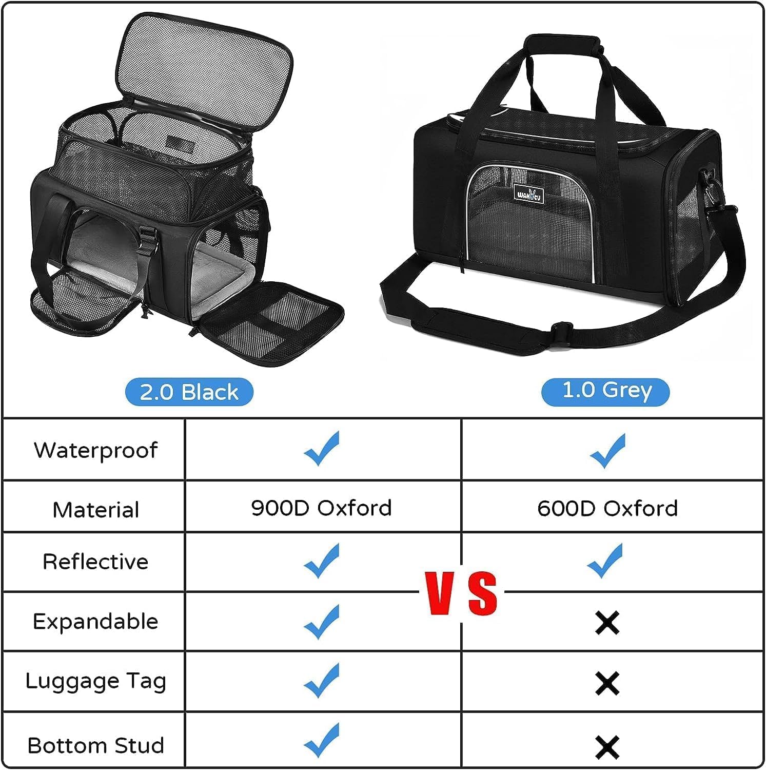 Wakytu cat carrier, Airplane Transport Box for Cats and Small Dogs Foldable cat carrier large - Image 2