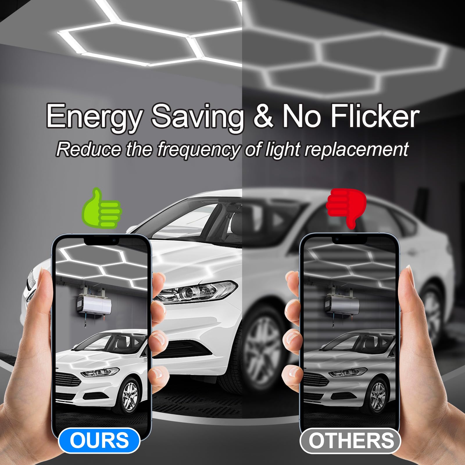 Garagenlampe LED 5-Hex 192W 6500K Verformbare LED Werkstatt Deckenleuchte DlY Sechseck Garage Licht für Garage, Werkstatt, Lager, keller, Fitnessstudio