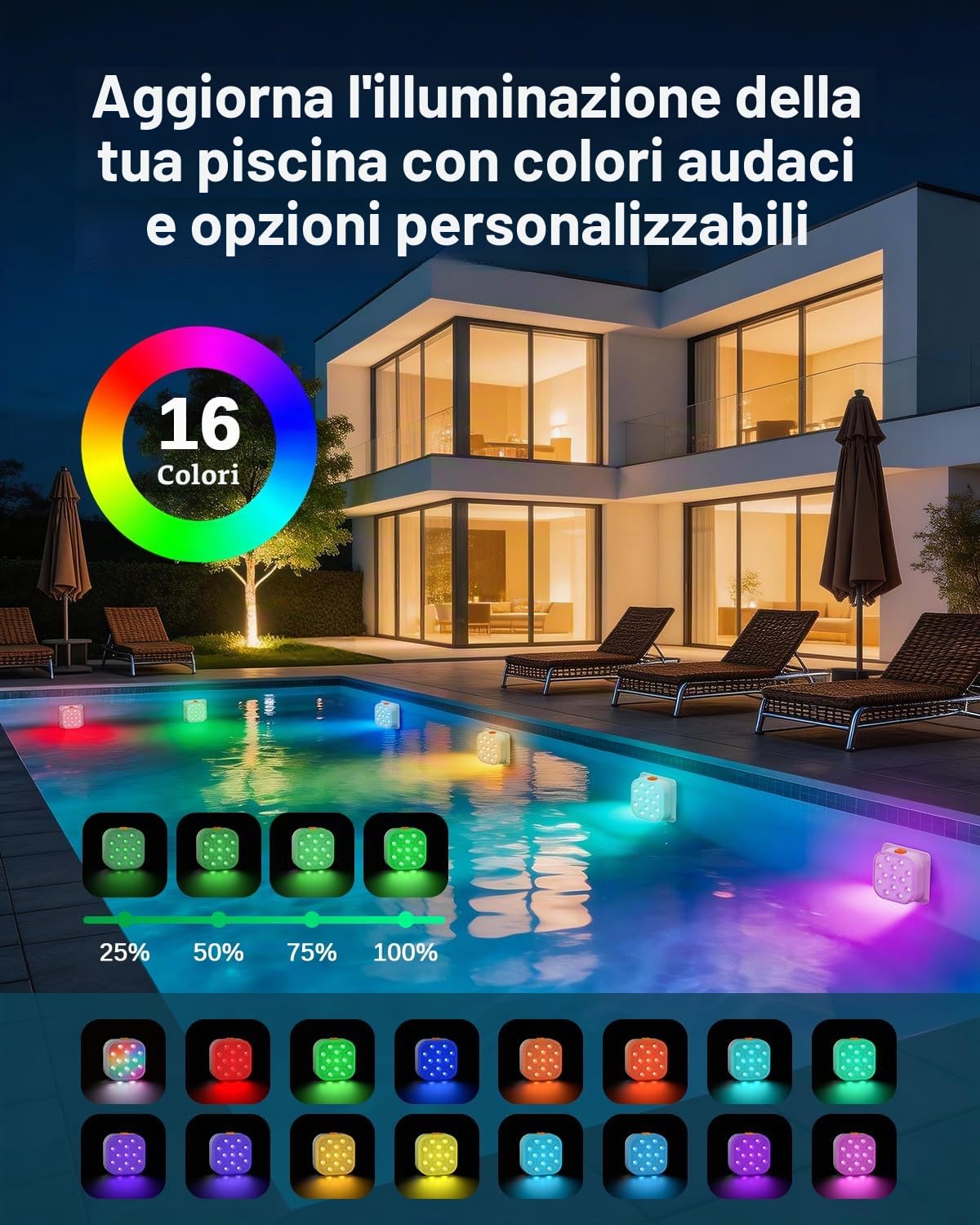 SoulBay Luce Piscina Subacquea 4 pezzi, LED Lampada Piscina Magnetica Ricaricabile Impermeabile Telecomando 16 Colori 6 Modalità RGB, Spot Piscina Decorazioni per Piscina, Spa, Bagno, Acquario e