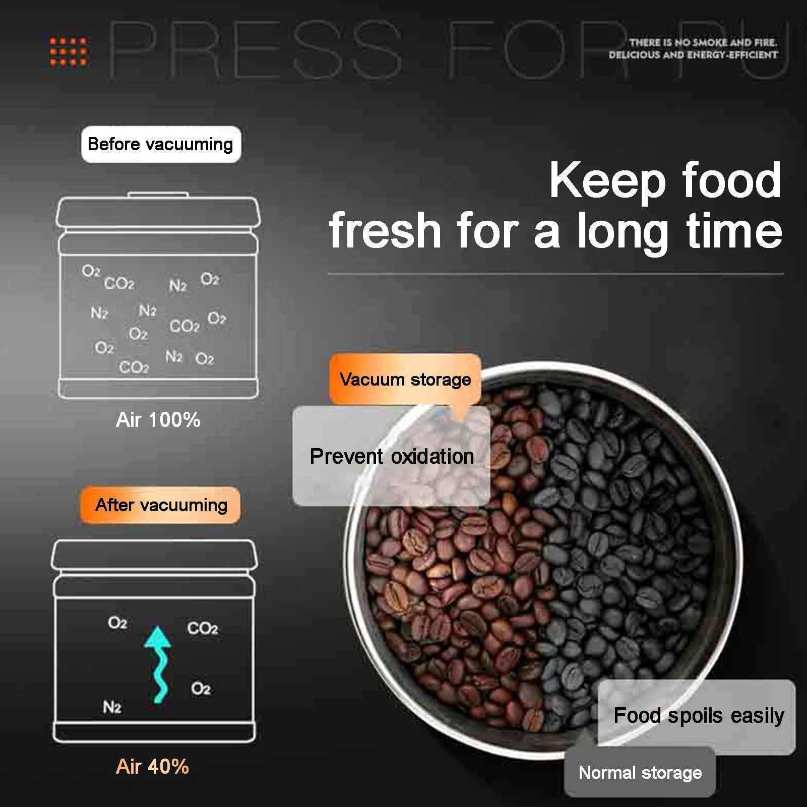 Generisch Contenitore sottovuoto per caffè, contenitore sigillato