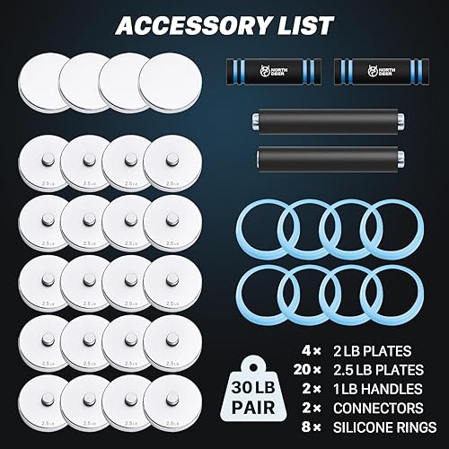 Miniatura 3 de Northdeer V2.0 - Mancuernas de acero ajustables mejoradas de 40 libras  60 libras, juego de mancuernas 2 en 1 para entrenamiento en casa y gimnasio