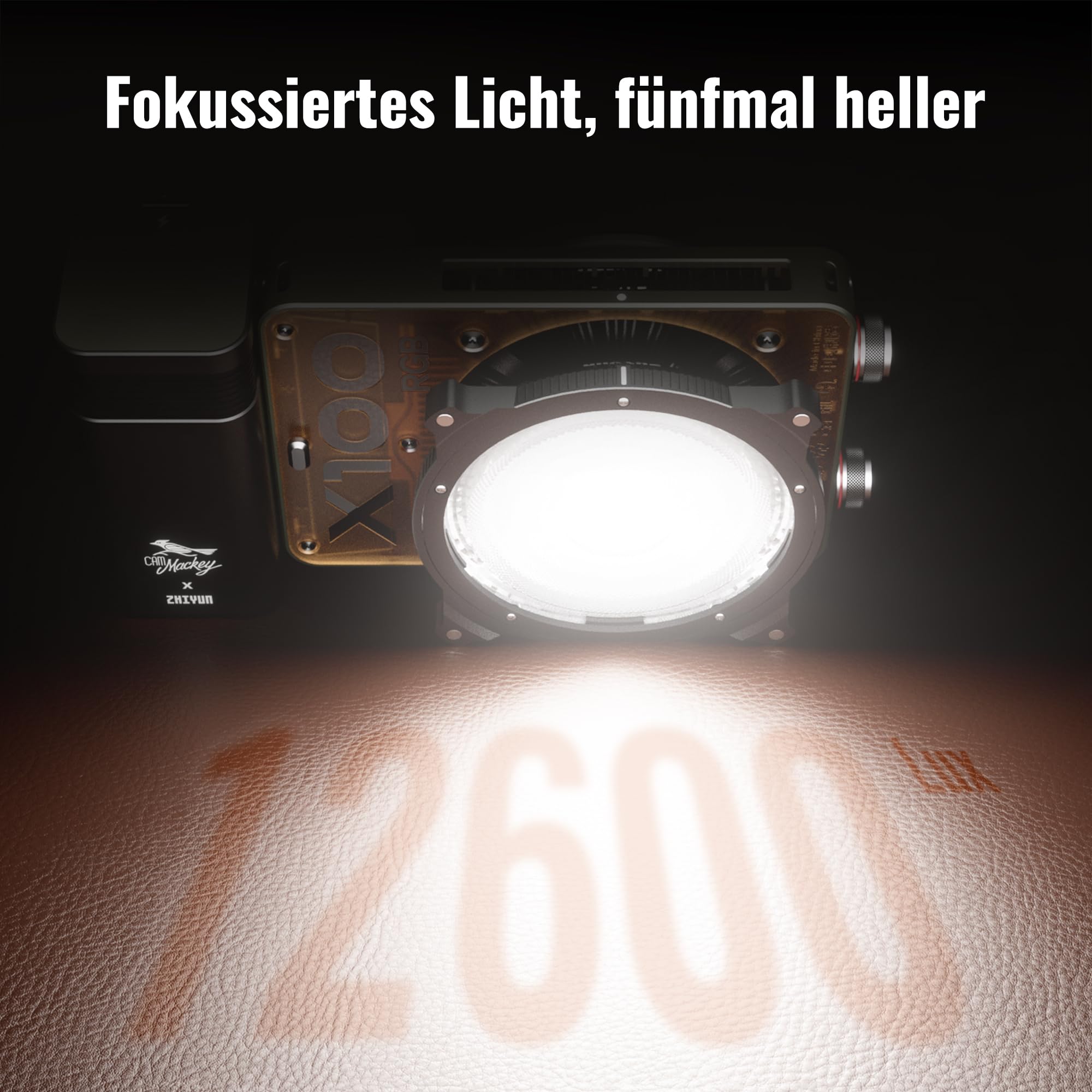 ZHIYUN Mini-Linsenreflektor (ZY-Mount), Einstellbarer Lichtmodifikator, 5-fache Helligkeitssteigerung, Geeignet für X100RGB/X100Bi-Color/CX100/X60/CX50 für Fotografie, 99g, Mini Diffusor