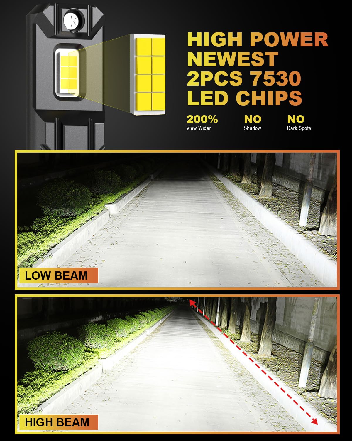 Żarówka główna H11 LED, NATGIC Najnowsza żarówka LED H8 z wentylatorem 500% Jasność 20000LM 100W 6500K Xenon Biały H9 Światła główne LED Zestaw konwersji do lampy halogenowej samochodowej (pakiet 2)