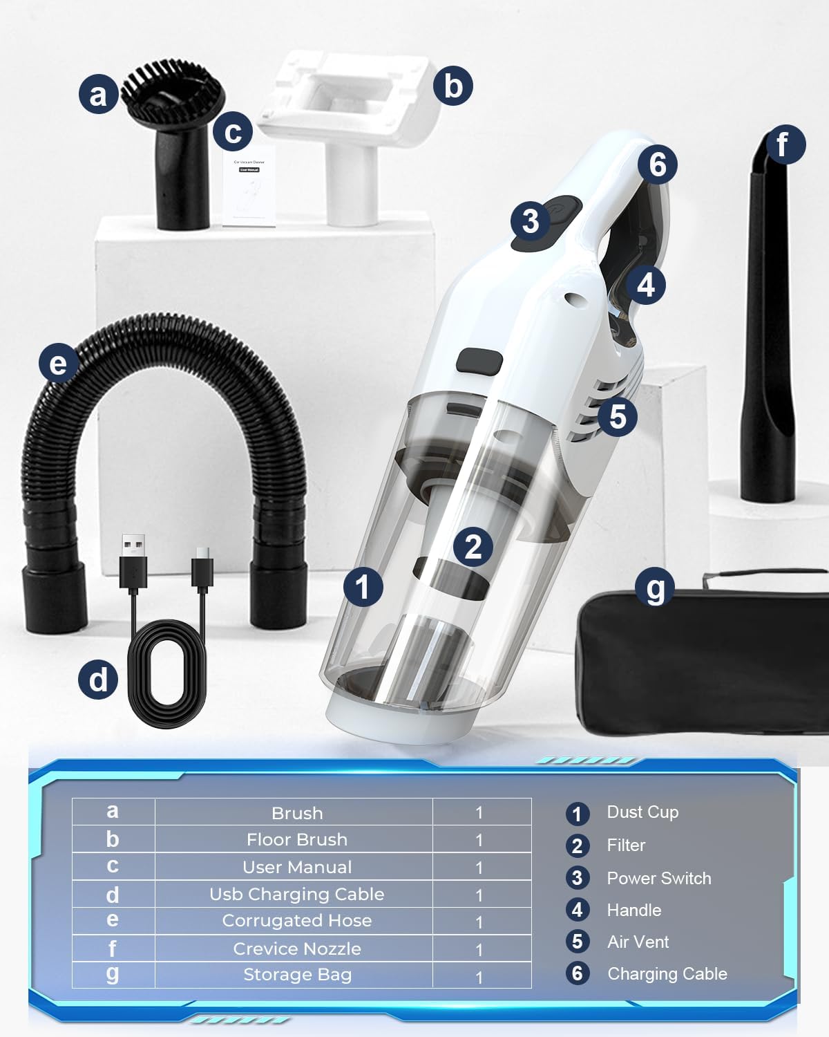 Handheld Vacuum Cordless, 16000PA High Power Suction Hand Held Car Vacuum Cleaner Portable with Washable Filter & Multi Accessories, Rechargeable Dust Busters for Car Home Office and Pet Hair