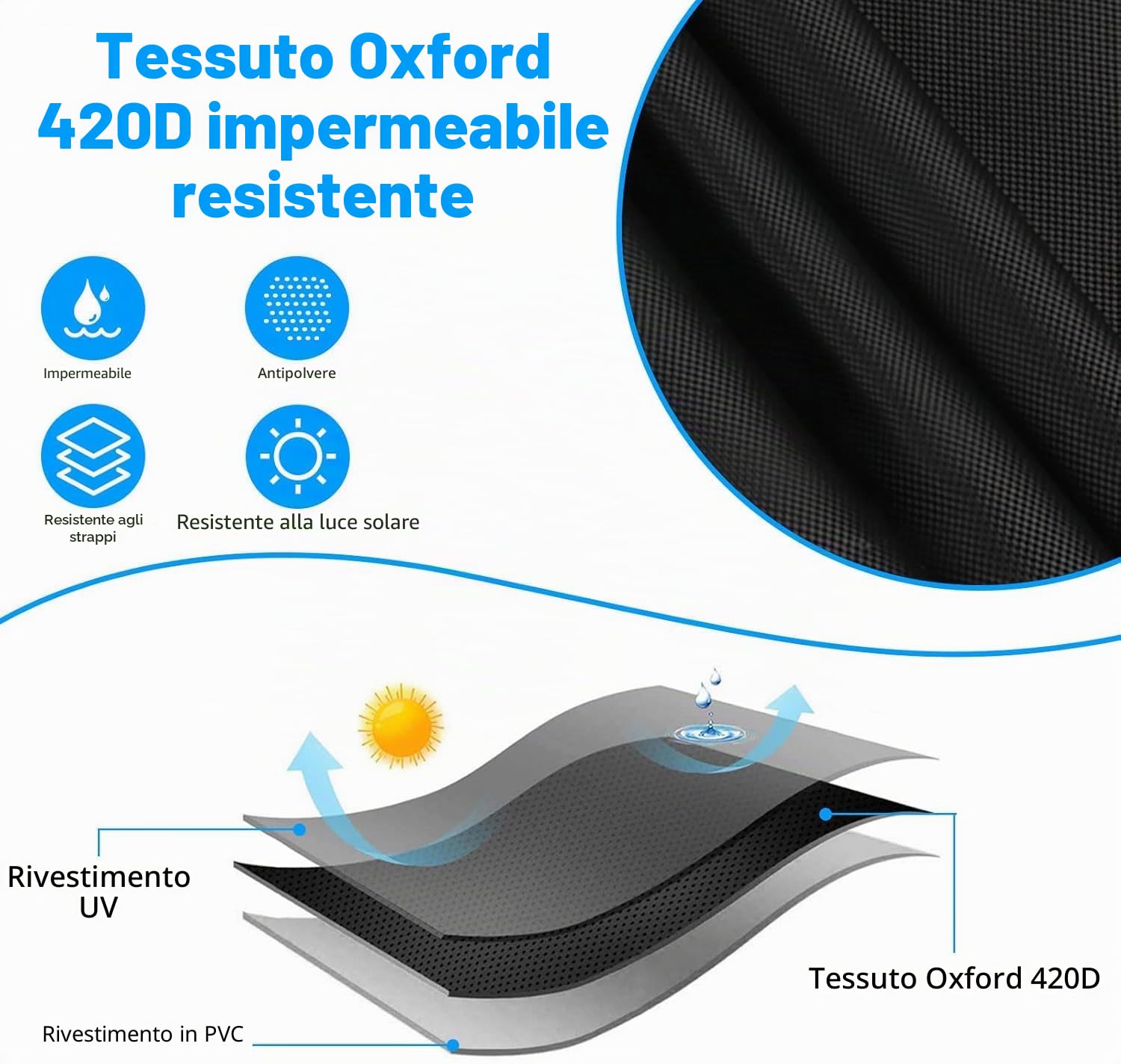HoldOneLight Copertura impermeabile per attrezzatura da palestra all'aperto, con cerniera, per squat, sollevamento pesi, attrezzatura per allenamento in palestra domestica, 162,6 cm di larghezza x
