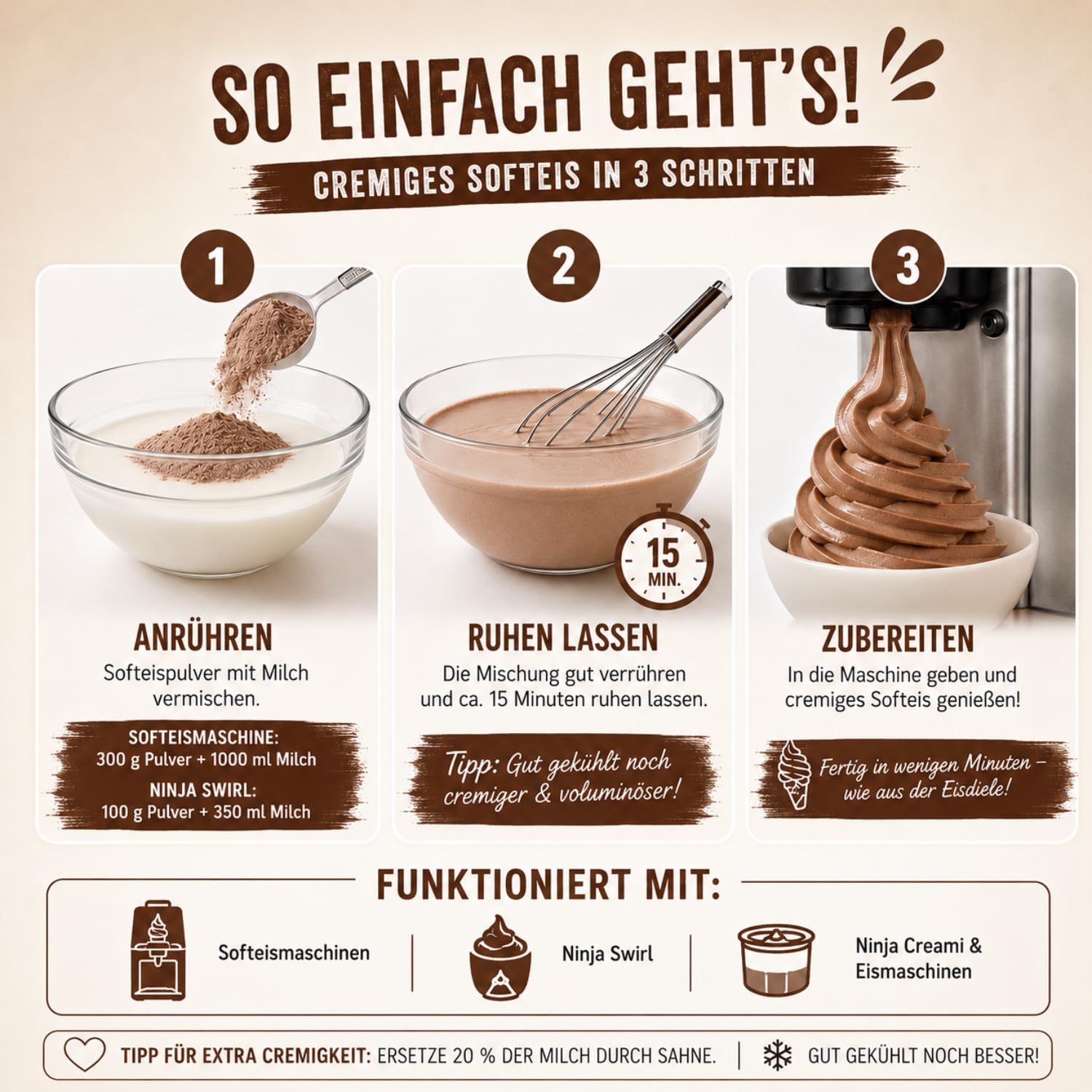 Softeispulver Set Erdbeere & Schokolade | 2 x 900 g | Bis zu 8 L | Bis 8 Liter, 2 Sorten im Set, 900 g pro Packung