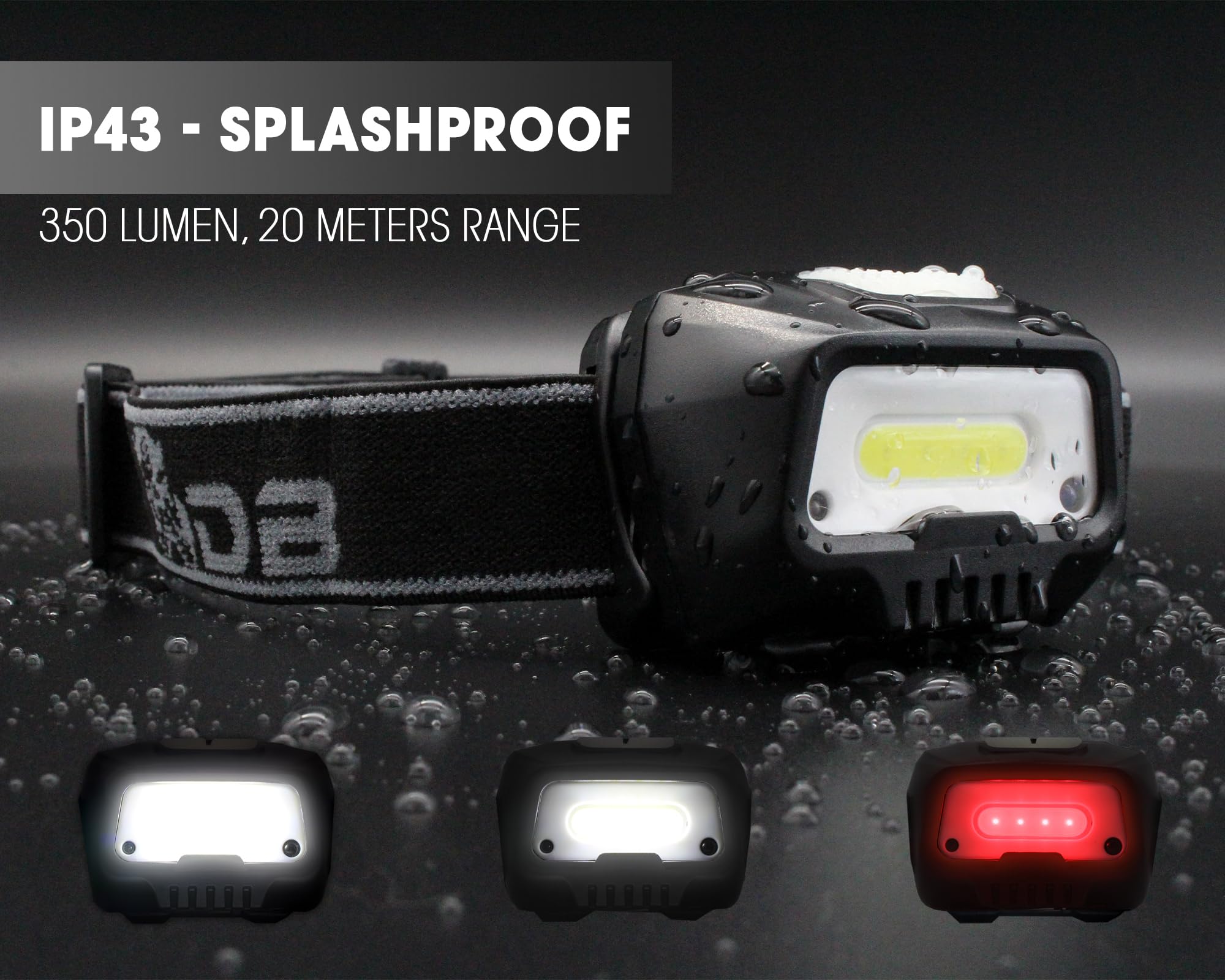 Angel-Berger Wild Devil Baits Mega Light Head Lamp - Linterna frontal con sensor de movimiento, USB, sensor de batería, LED