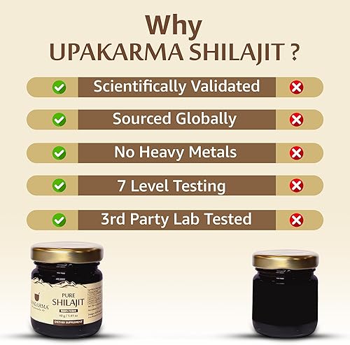 Miniatura 6 de UPAKARMA Resina pura Shilajit de 1.41 onzas  para hombres y mujeres  Aumenta la resistencia y la fuerza  100 porciones  Más de 85 minerales