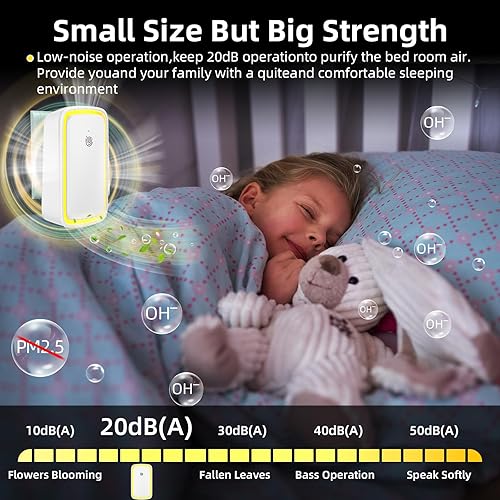 Miniatura 6 de Purificador de aire enchufable ionizadores de aire para el hogar, enchufe con luz nocturna, purificador de aire enchufable en la pared para