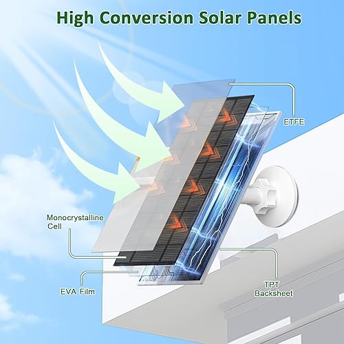 Miniatura 5 de Zivif Panel solar de 7 W para cámaras Arlo Essential 2K (2. generación), Essential XL y Spotlight, cargador USB-C a micro USB para cámaras de