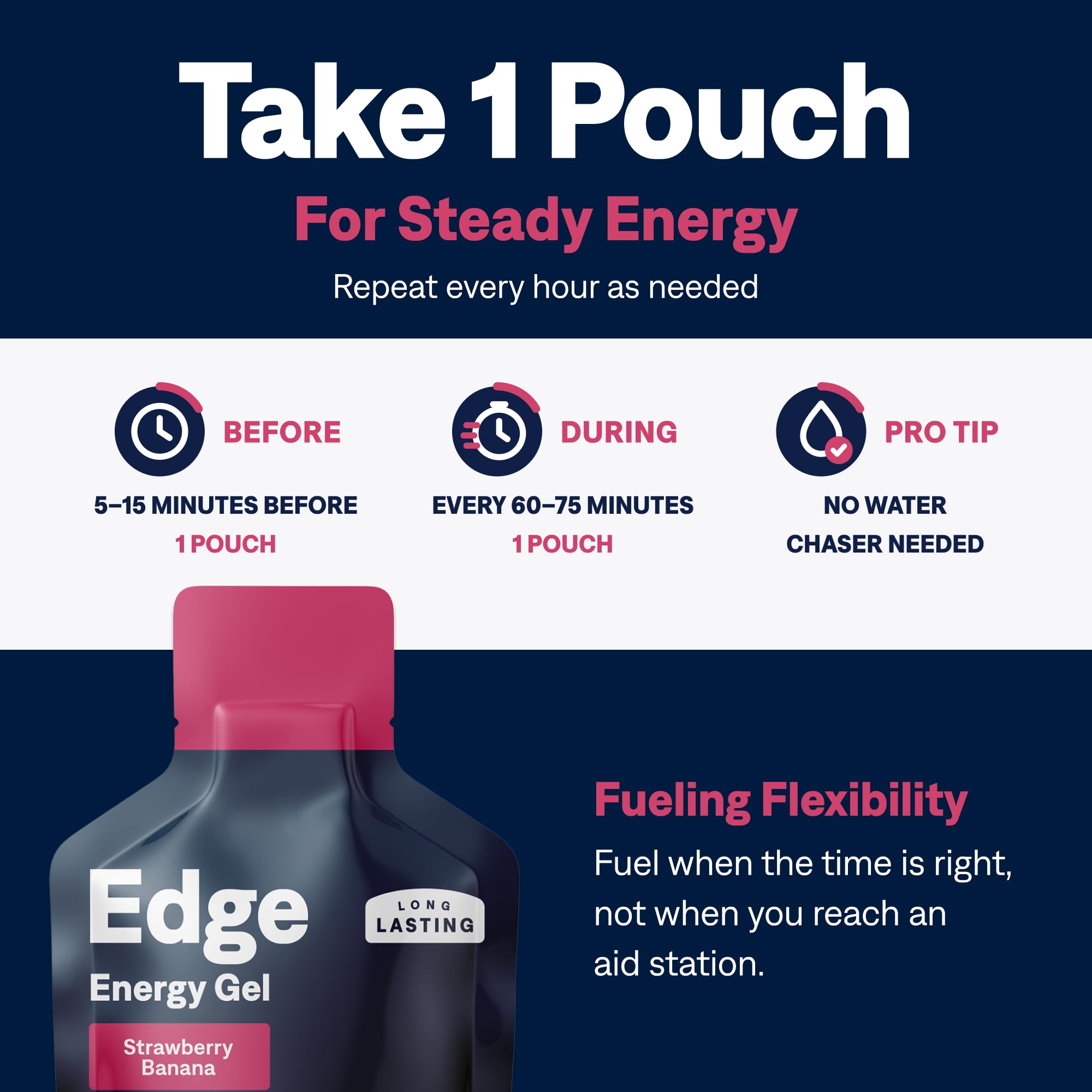 UCAN Energy Gel | Strawberry Banana | Sugar Free | 12 Pack — Amazon image 6