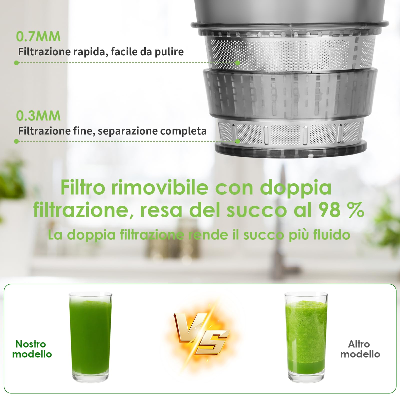 Spremiagrumi Elettrico 550W, Spremuta Arancia Elettrico con Funzione Inversa, Estrattore Frutta e Verdura 100% Senza BPA, Macchina per Succo da 1,2L, Lavabile in Lavastoviglie