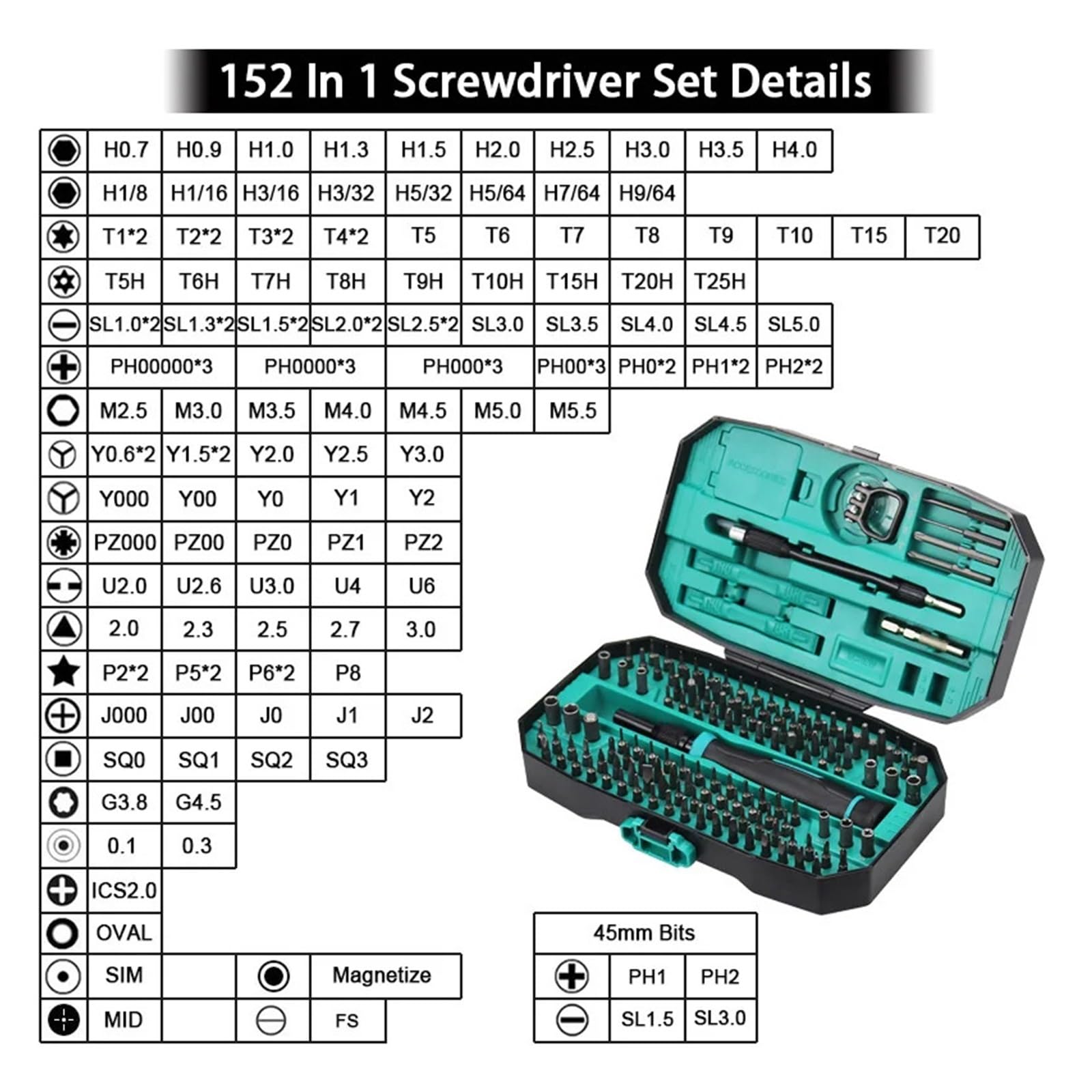 Juego De Llaves Juego De Destornilladores De Precisión 152 En 1, Juego De Destornilladores Magnéticos Pequeños Con Estuche, Kit De Herramientas De Reparación Electrónica For Gafas, PC Y Teléfono(Black