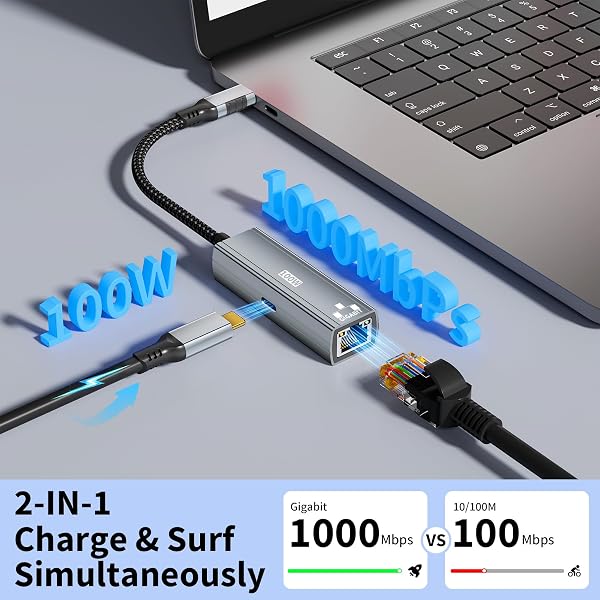 Esiposs 2 in 1 USB C auf Ethernet Adapter mit 100W PD Ladeanschluss, USB C LAN Adapter Gigabit Ethernet bis1Gbps, USBC zu RJ45 Netzwerkkarte, Plug & Play für iPhone 17 16 15 MacBook iPad Laptop, Grau - 2