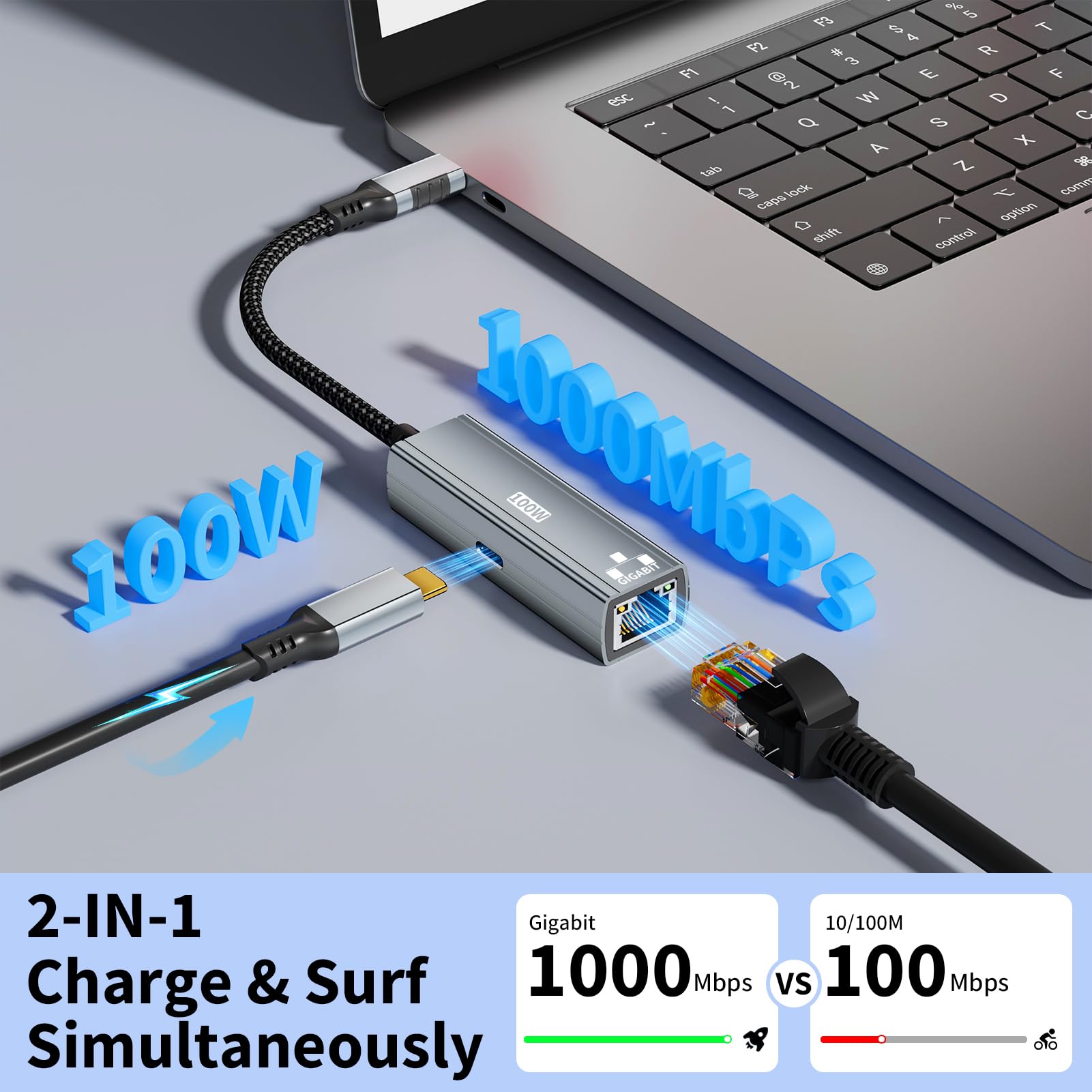 Adattatore Ethernet USB C 2 in 1 con Porta di Ricarica PD 100W, Gigabit 1Gbps, RJ45 a USB C Plug & Play per iPhone 17 16 15 MacBook iPad Laptop, Grigio