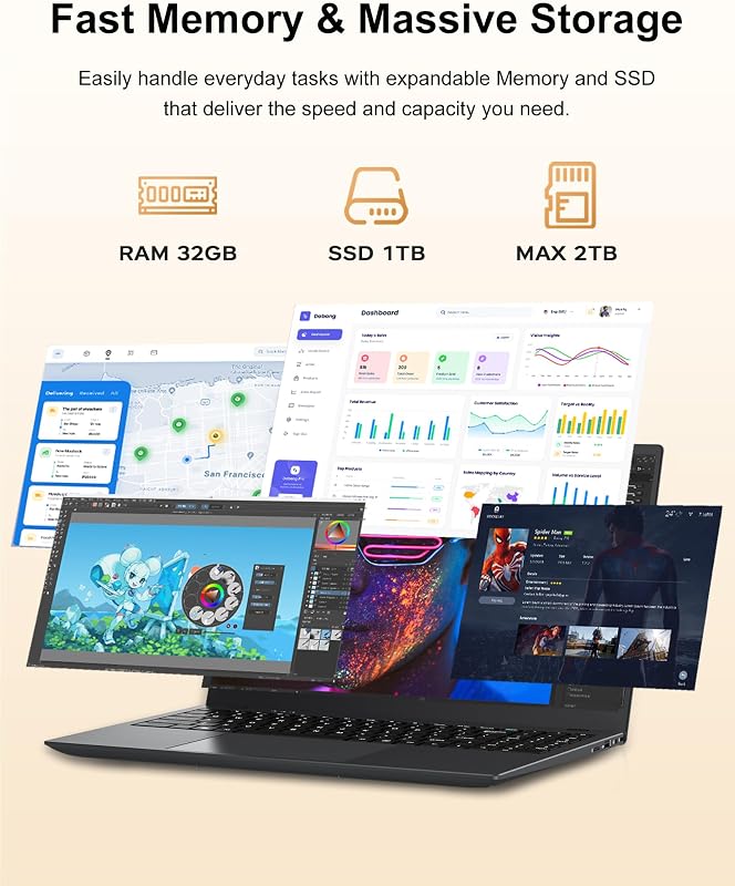 BLUEING 15.6" Laptop Computer, Laptop with 32GB RAM 1TB SSD, Gold 6500Y (Up to 3.4GHz), 1080P FHD IPS Display, Type-C, HDMI, USB3.2, WiFi, Bluetooth, Long Battery Life, Laptops for Business & Student image 5