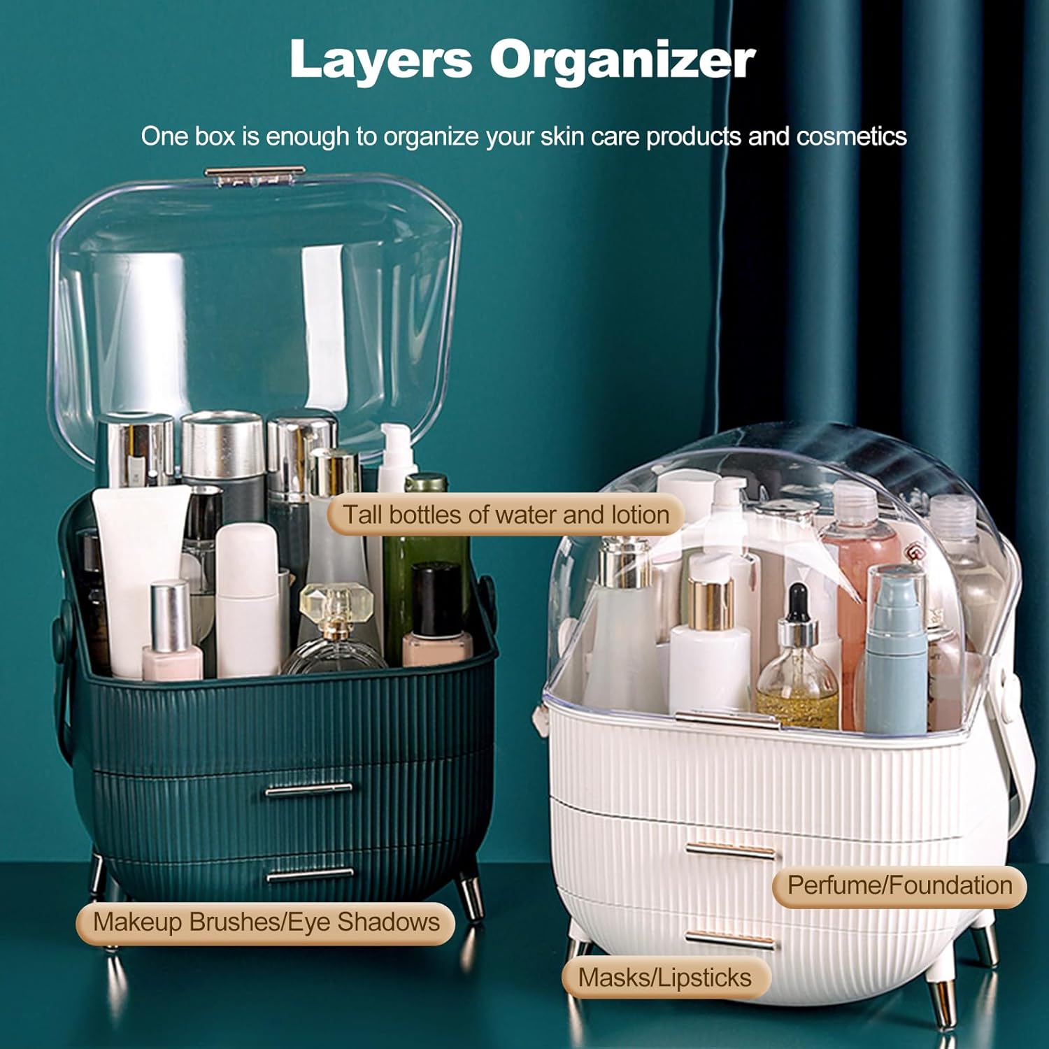 Ergocar Cosmetics Organizer Make Up Case Dustproof Cosmetic Storage Box, Cosmetics Skin Care Products Multi-Function Jewelry Organizer Case - white-1