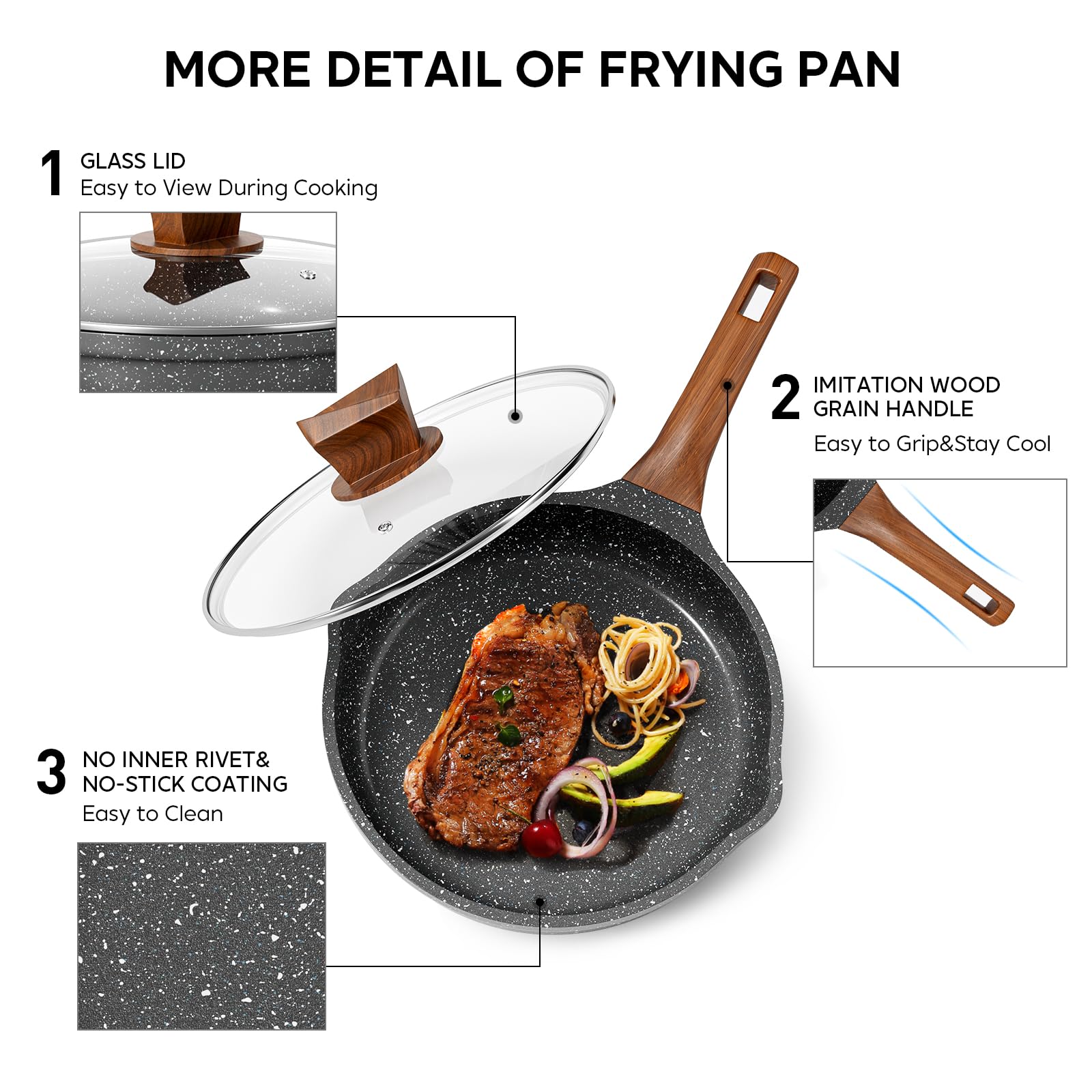 RIOVARM Induzione Set di padelle con coperchi Antiaderente Padelle universali 20 cm 24 cm 28 cm Granito Padella per omelette Set di pentole con manico resistente al calore Adatto a vari fornelli