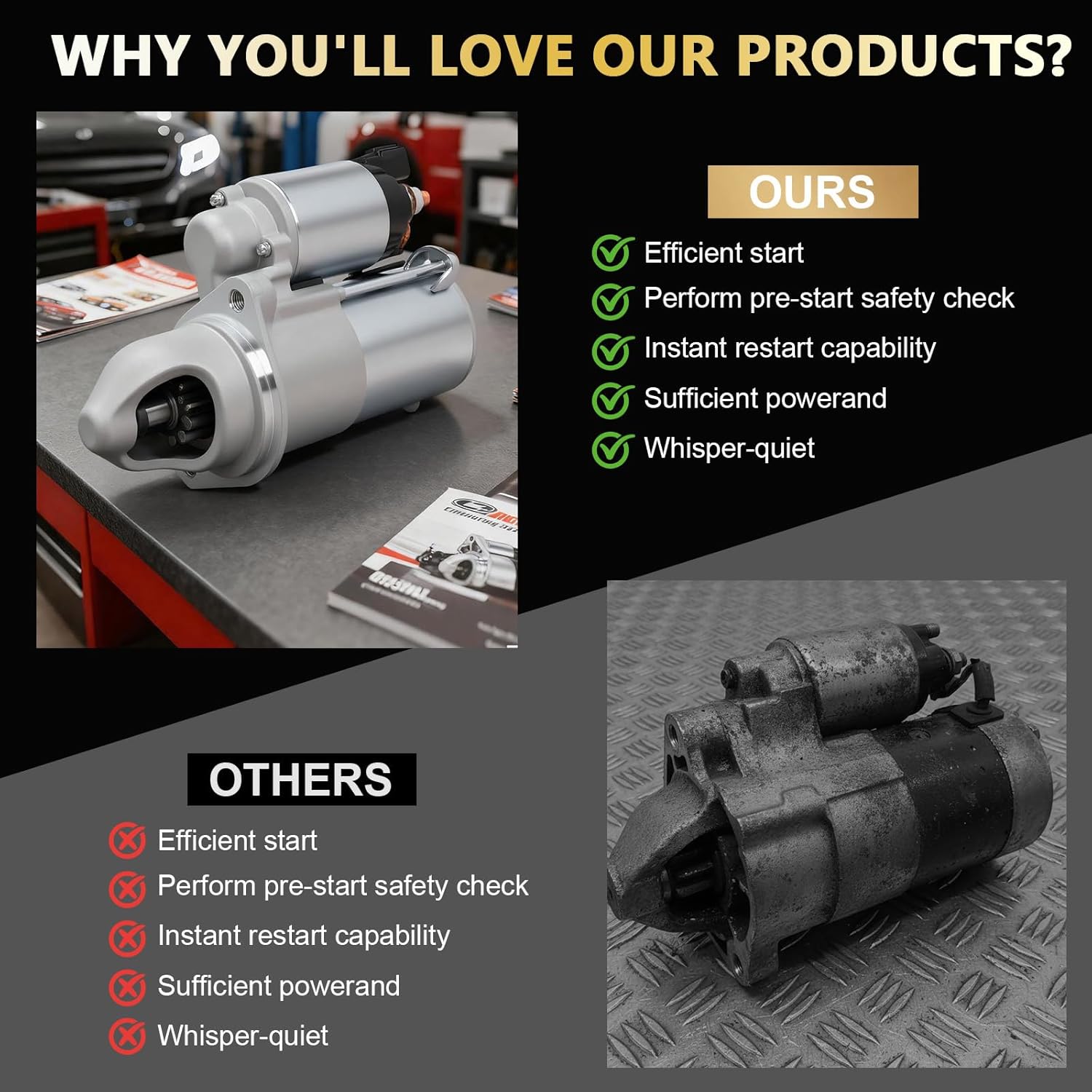 Starter for Hyundai Santa Fe, Sonata; Kia Optima, Sorento; 2009-2015 2.4L L4 - Starter Motor with 11 Tooth - 1KW 12V CW Rotation - Replacement OE 19090
