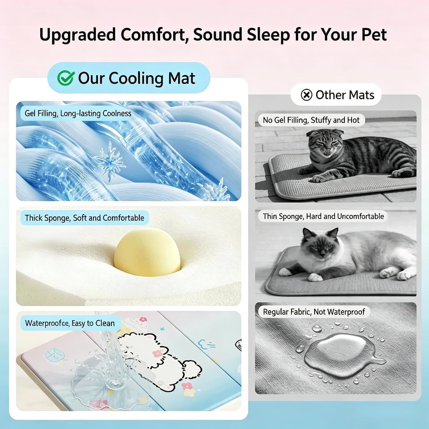 Tappetino refrigerante per cani con gel auto-raffreddante, tappetino auto fresco per animali domestici, design portatile a tre pieghe, resistente ai graffi, in seta ghiacciata reversibile