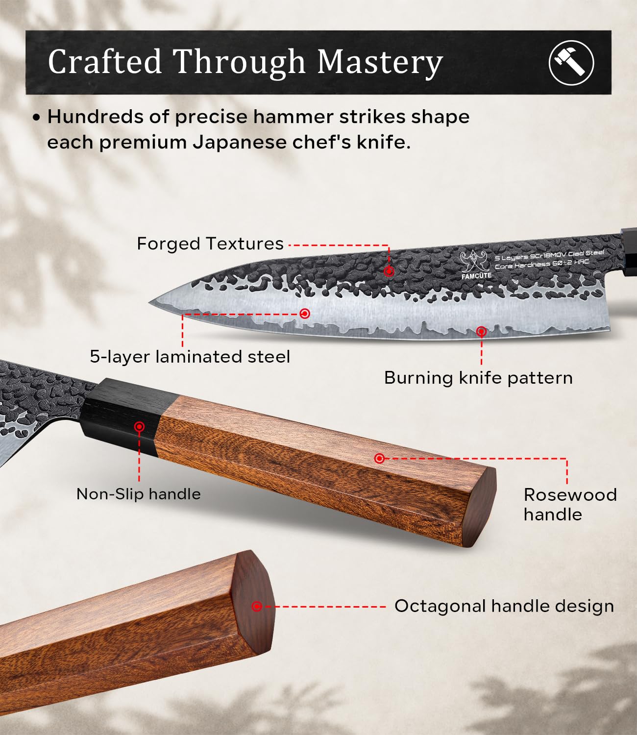 FAMCÜTE 8" Japanese Knife, Hand Forged Sharp Chef Knife w/Rosewood Handle — Amazon image 4