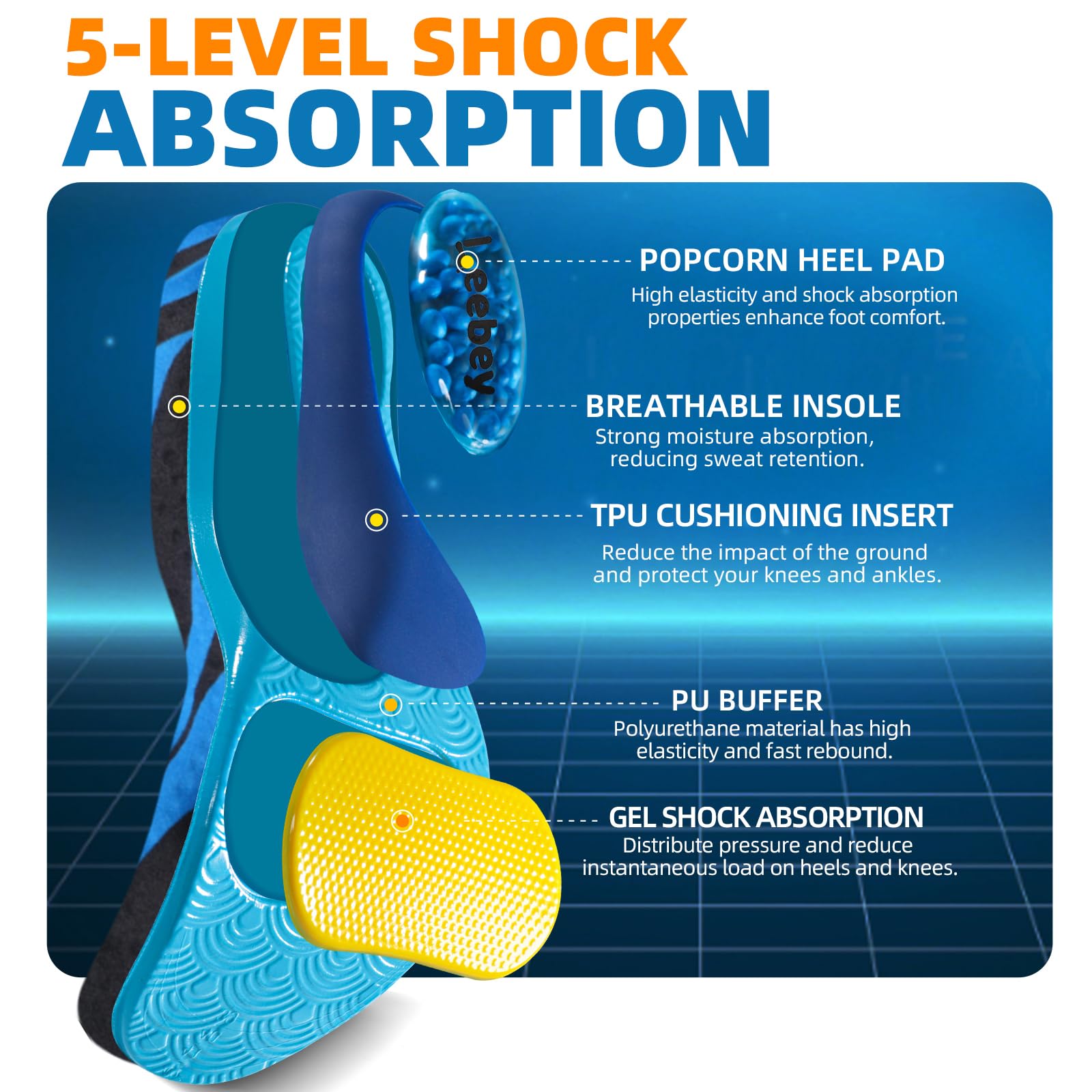 Orthopädische Einlegesohlen Herren Damen Weich Fußgewölbestütze Einlagen Komfort Arch Support Schuheinlagen für Plattfuß Plantar Fersensporn Fußschmerz Fasciitis Blau 43-44 EU