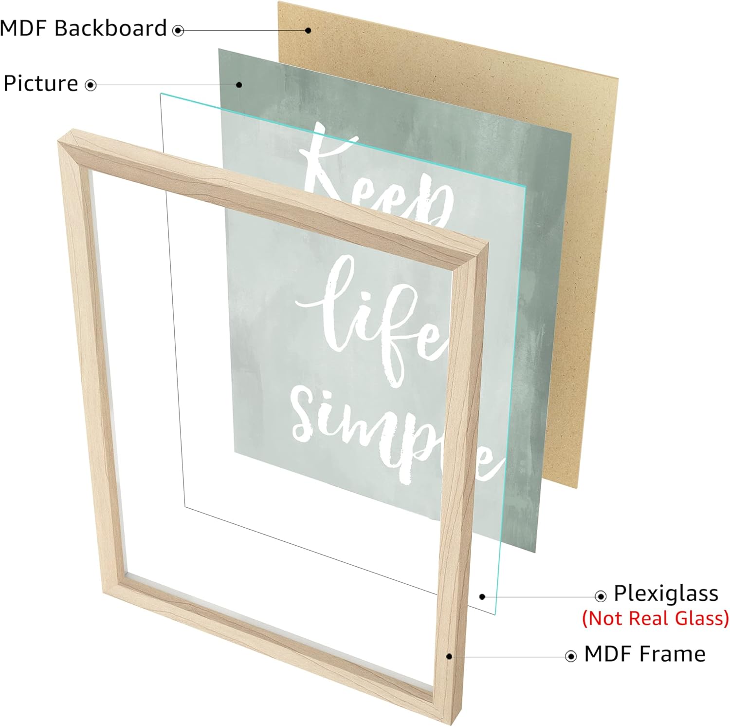 ArtbyHannah 6-Piece Sage Green Framed Wall Art Set, Botanical Prints & Quotes for Living Room Bedroom Office Wall Decor, Multi Sizes 6x8, 8x10, 11x14