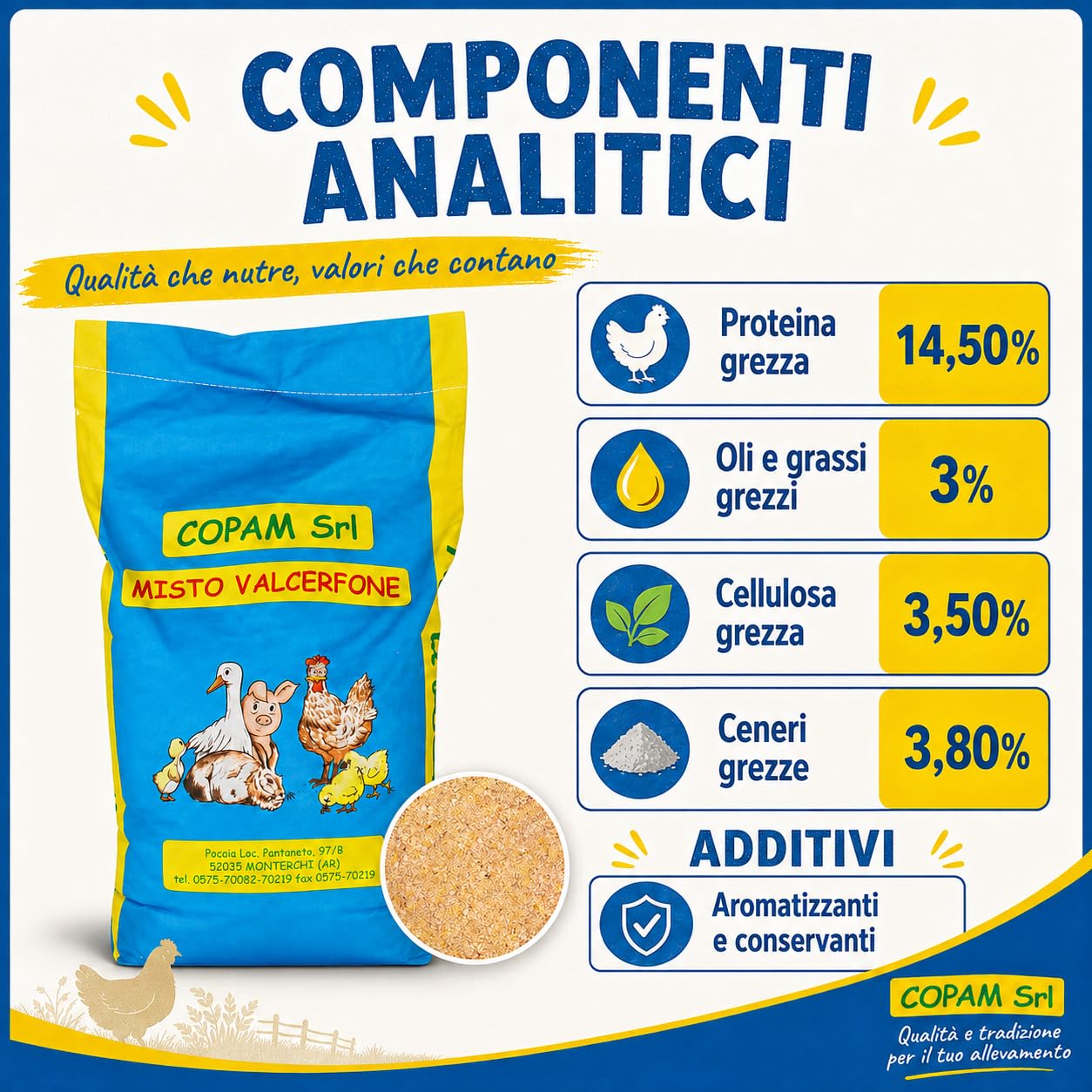 Intrisa per Polli e Galline | Misto Valcerfone per Avicoli | Pastone da bagnare per Polli | Mangime per Galli e Pollastre - 20 kg
