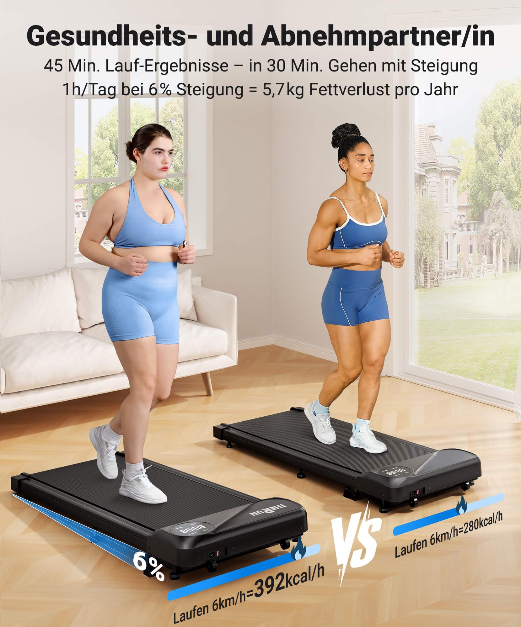 THERUN 2-in-1 Walking Pad mit 6% Steigung, kompaktes Laufband, leiser 2,75 PS Motor, Fernbedienung, LED-Panel, für Zuhause & Büro