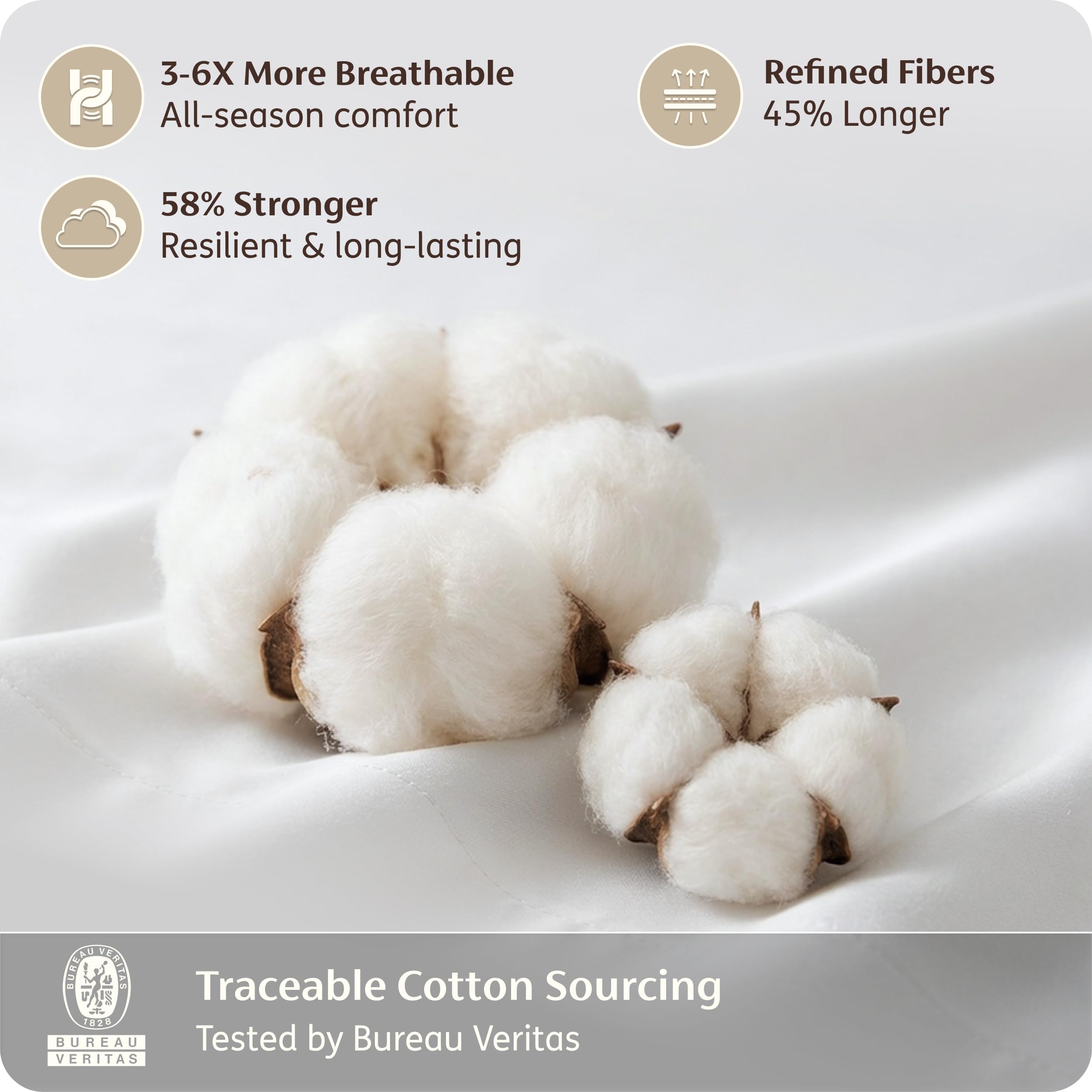 Bedsure 100% Giza Egyptian Cotton Sheets King Size - CEA Certified Silky Luxury Hotel Sheets 18 Inches Deep Pocket with Corner Straps, PureWoven Soft & Beathable Sateen Weave Bedsheets (White, King) - 4