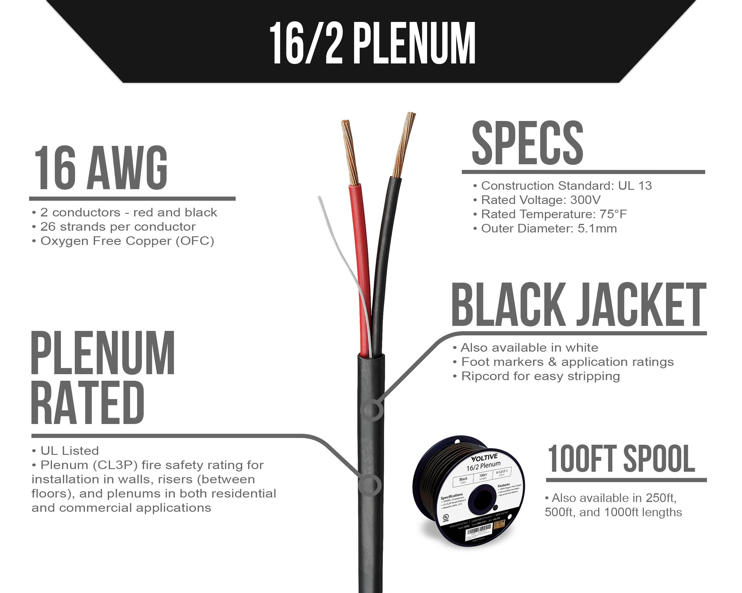 Voltive Cable de altavoz 16/2, Plenum CL3P, negro, 100 pies - 16 AWG, 2 conductores, cobre trenzado sin oxígeno, listado UL - V-1217-1