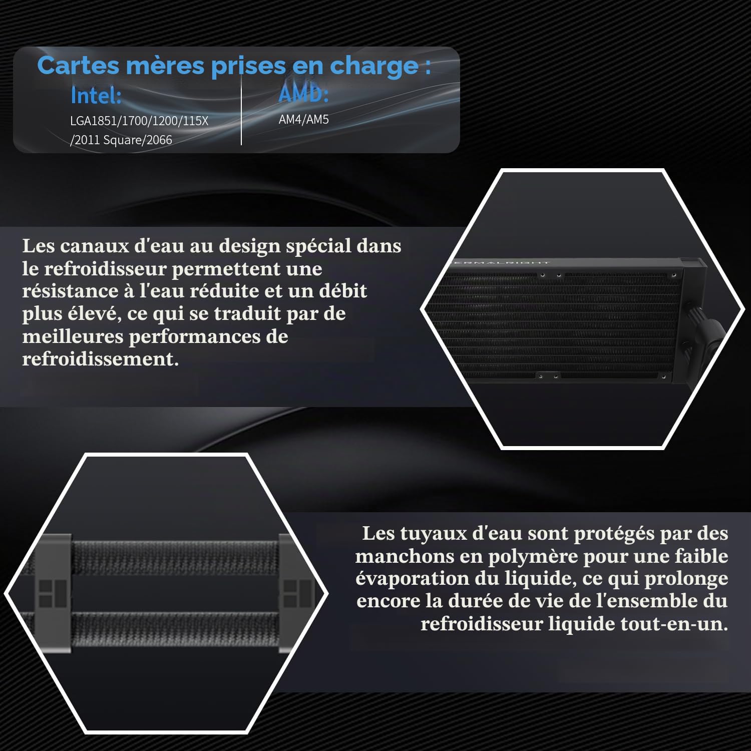 Thermalright Peerless Vision 360 ARGB Black Aio CPU, écran IPS 3,95" avec résolution 480 x 480, ventilateur sans fil Splicing CPU pour AM5/Intel LGA1851/1700